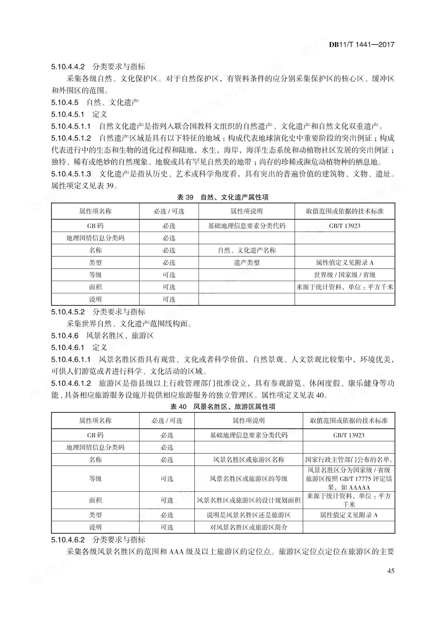 DB11/T1441-2017--地理国情信息内容与指标