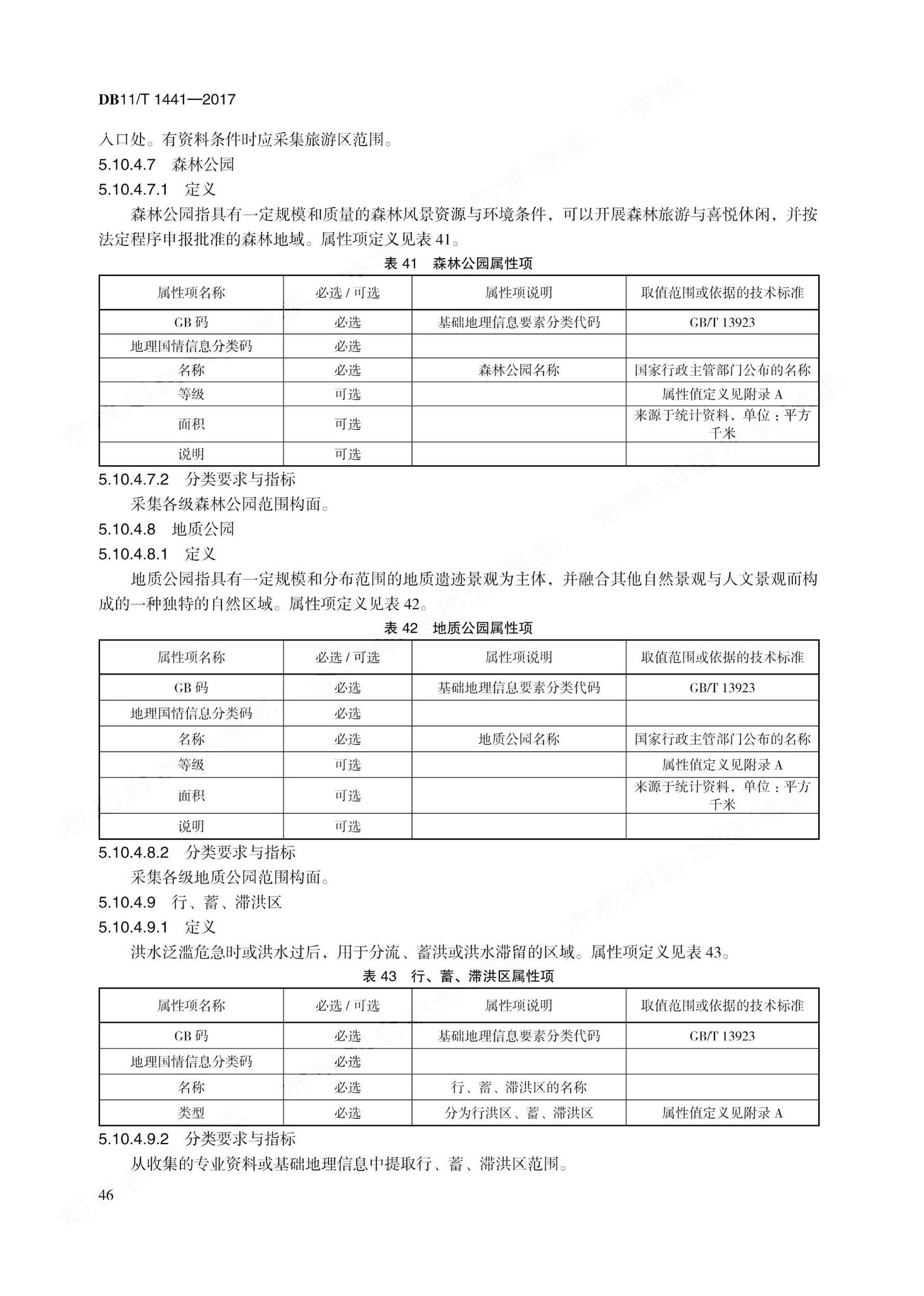 DB11/T1441-2017--地理国情信息内容与指标