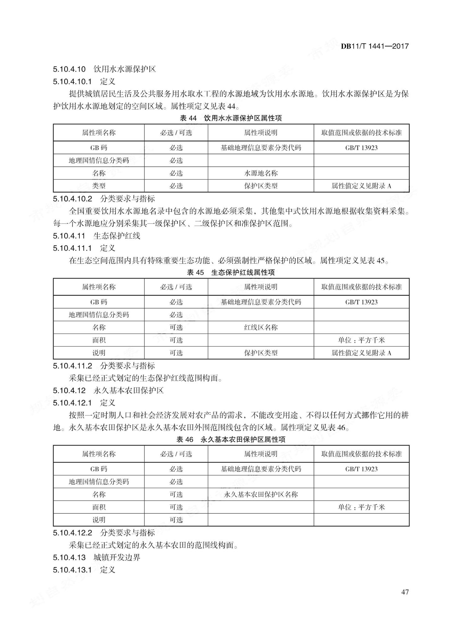 DB11/T1441-2017--地理国情信息内容与指标