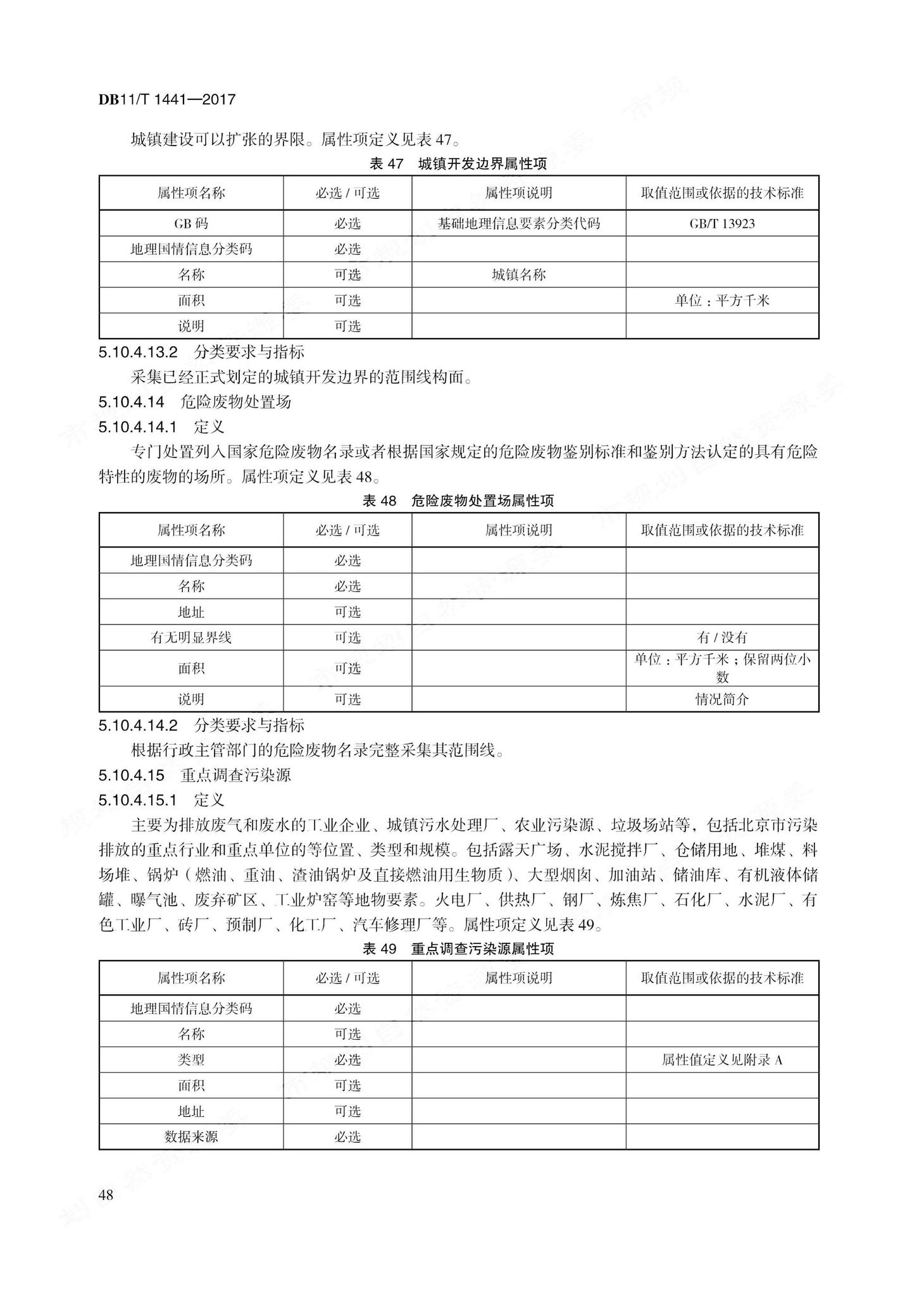 DB11/T1441-2017--地理国情信息内容与指标