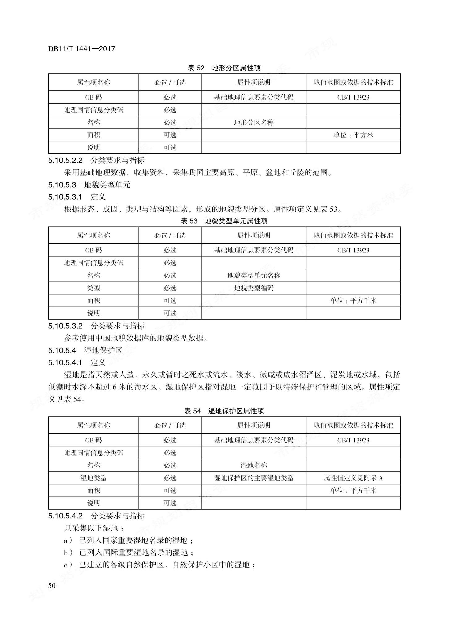 DB11/T1441-2017--地理国情信息内容与指标