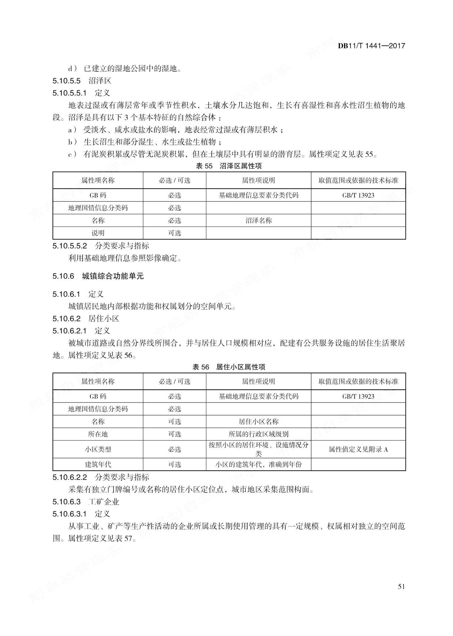 DB11/T1441-2017--地理国情信息内容与指标