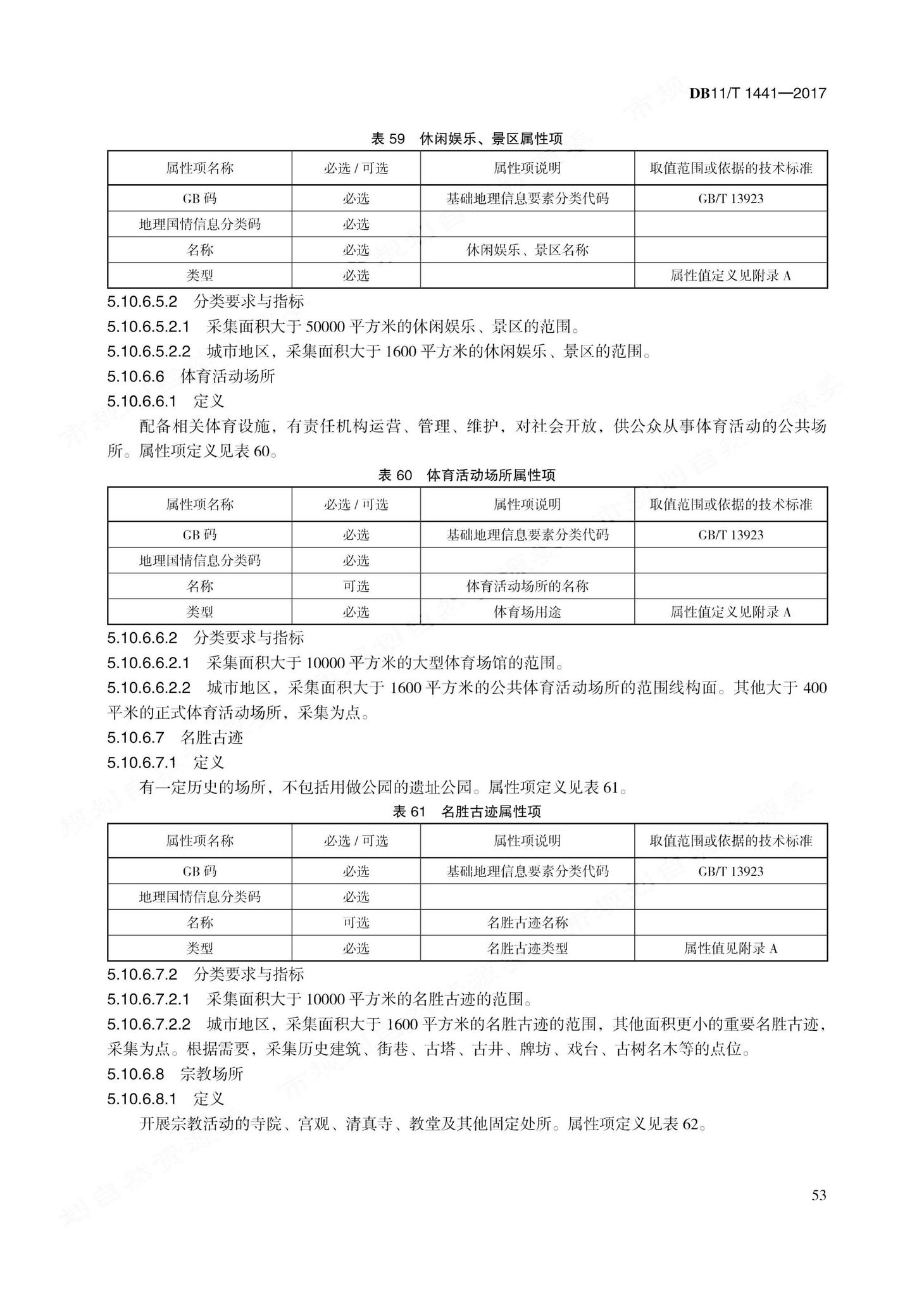 DB11/T1441-2017--地理国情信息内容与指标