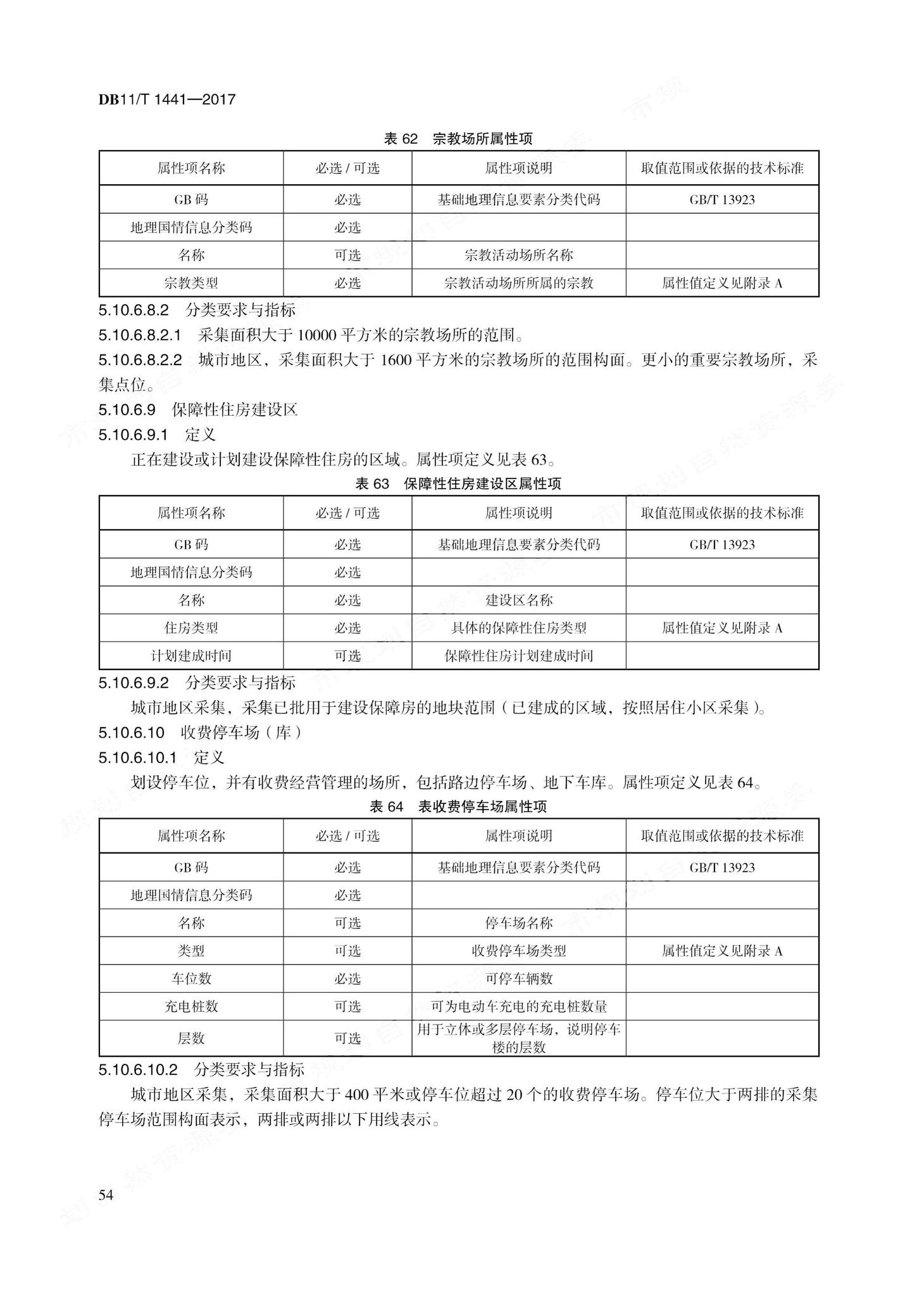 DB11/T1441-2017--地理国情信息内容与指标