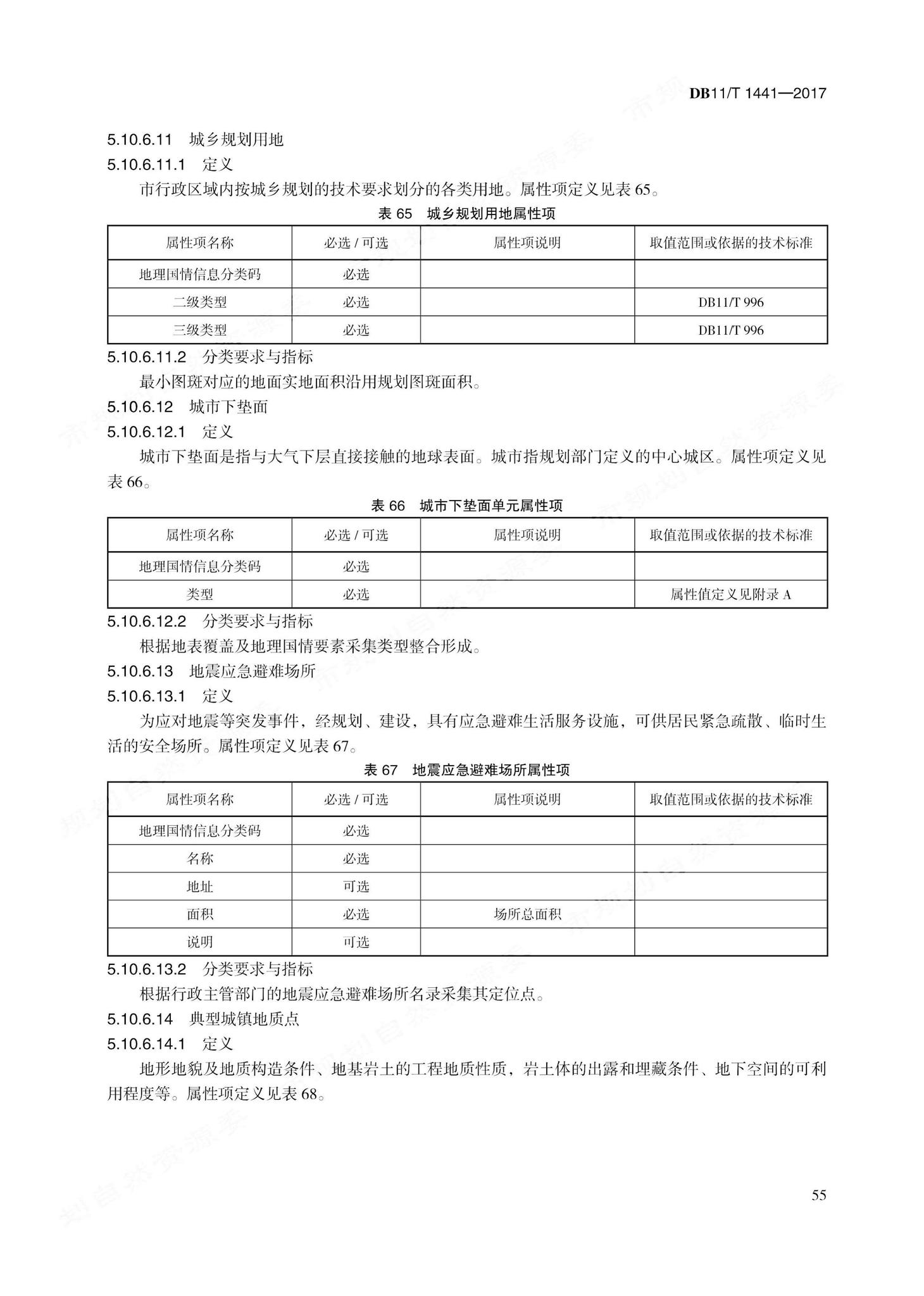 DB11/T1441-2017--地理国情信息内容与指标