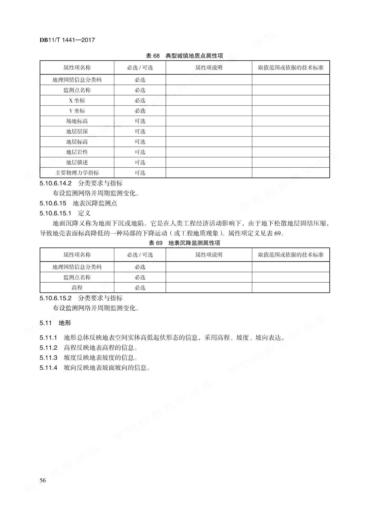 DB11/T1441-2017--地理国情信息内容与指标