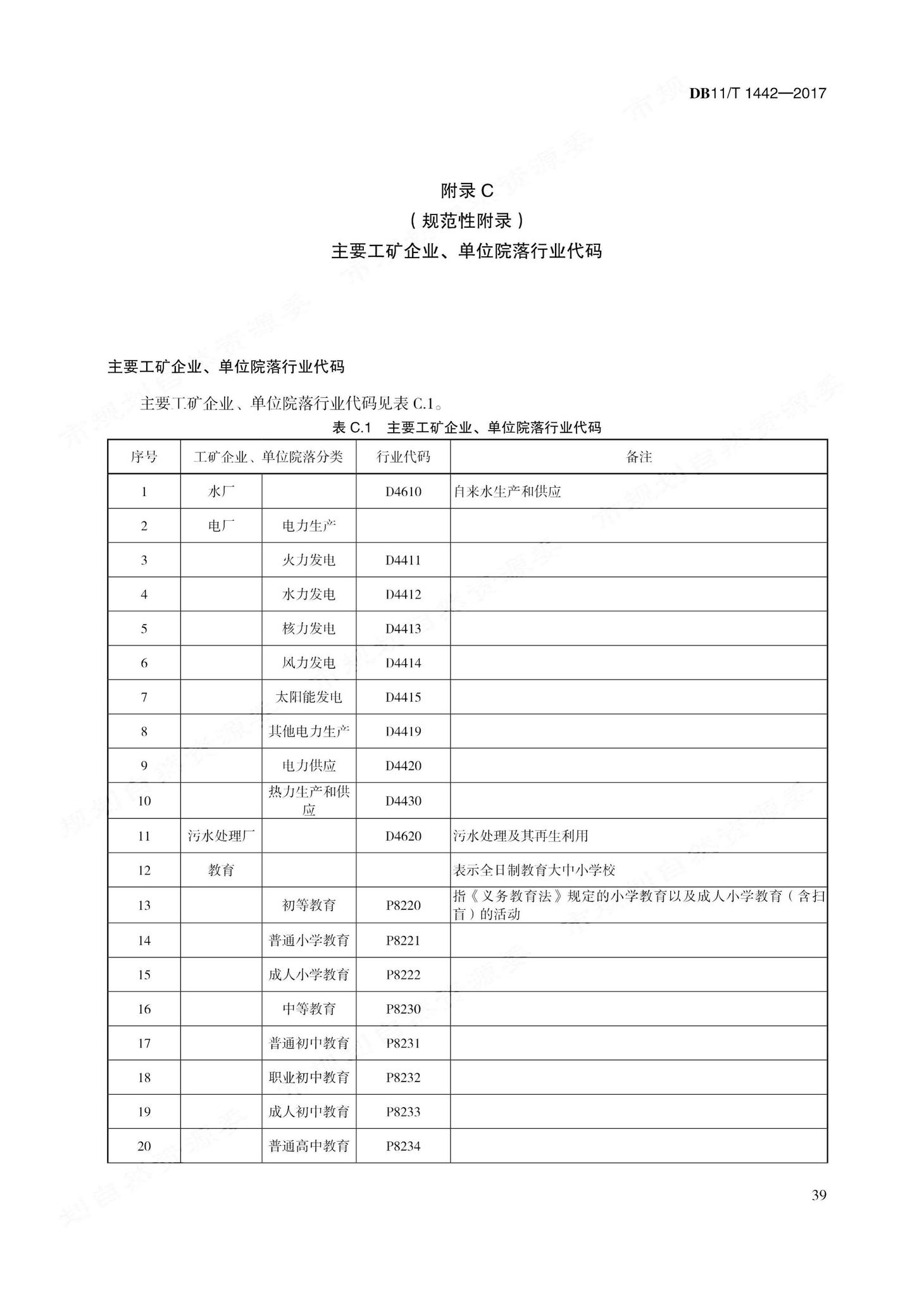 DB11/T1442-2017--地理国情信息内业采集与编辑技术规程