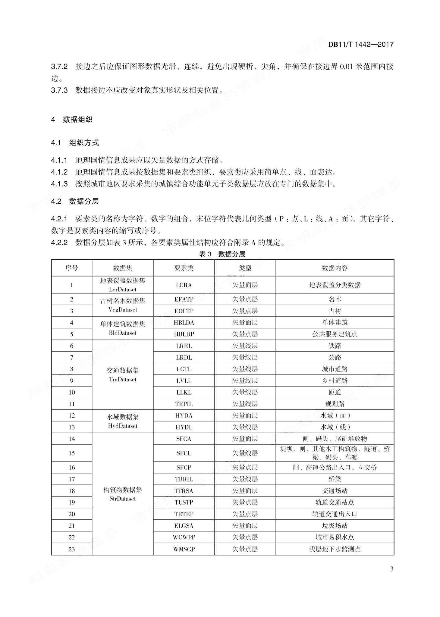 DB11/T1442-2017--地理国情信息内业采集与编辑技术规程