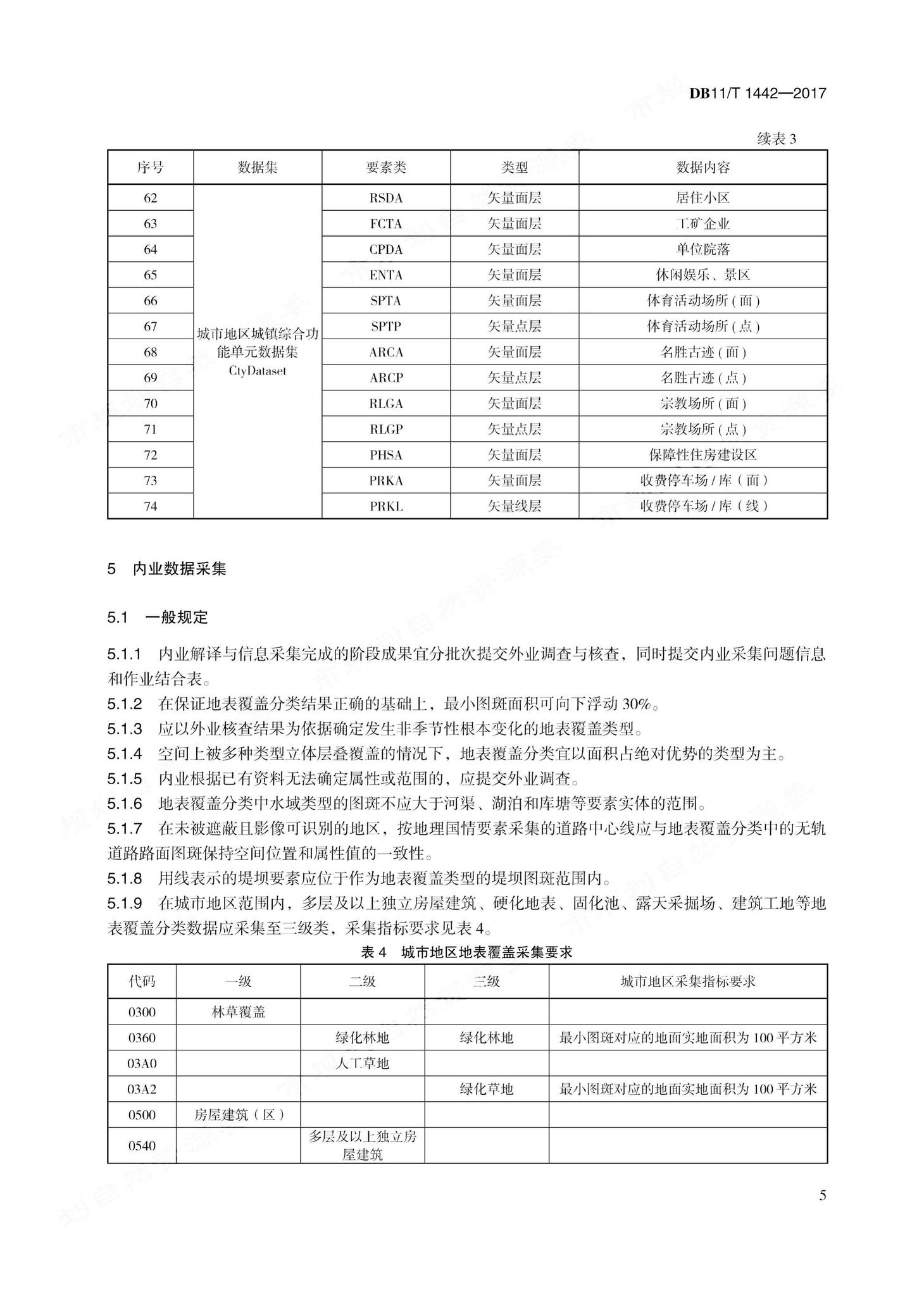 DB11/T1442-2017--地理国情信息内业采集与编辑技术规程