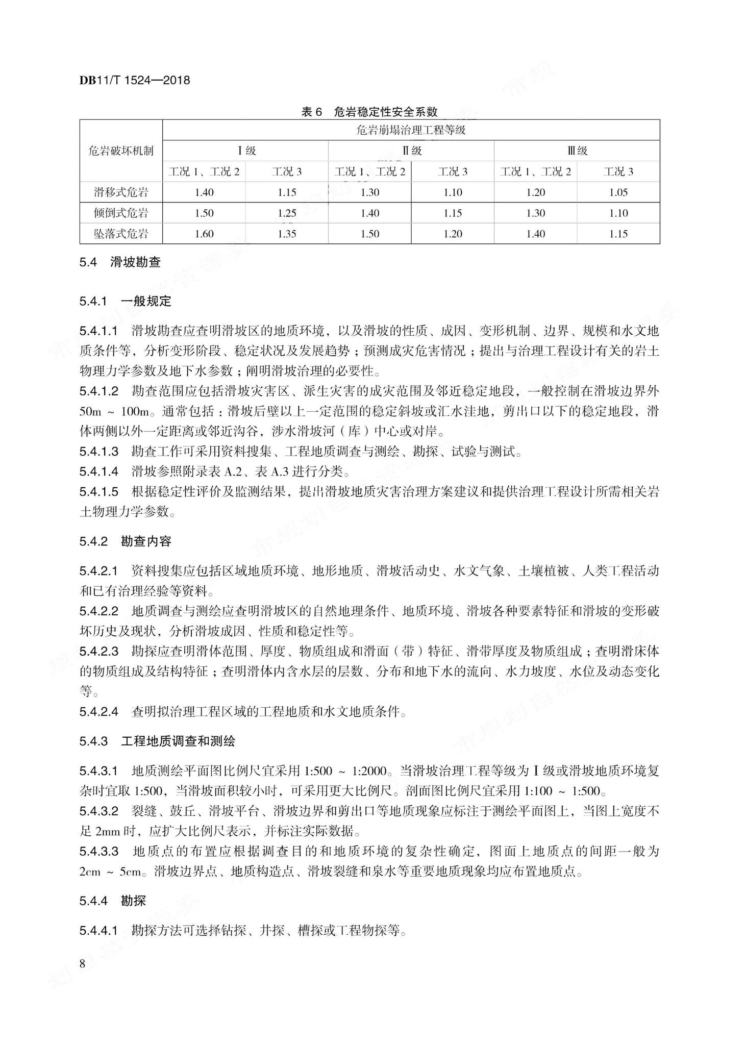 DB11/T1524-2018--地质灾害治理工程实施技术规范