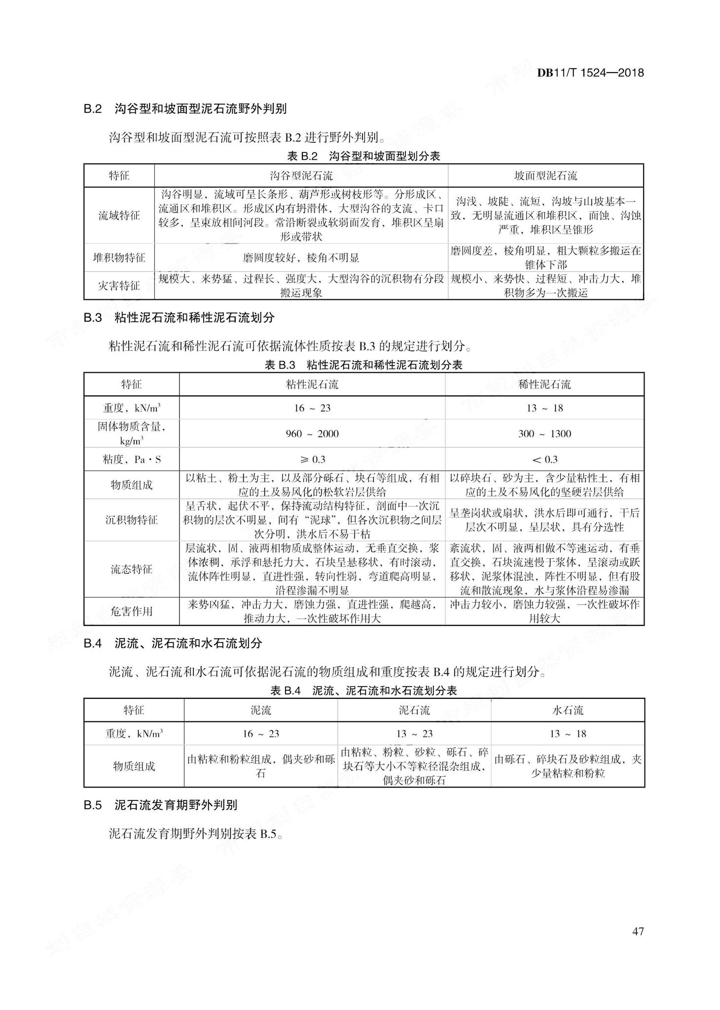 DB11/T1524-2018--地质灾害治理工程实施技术规范