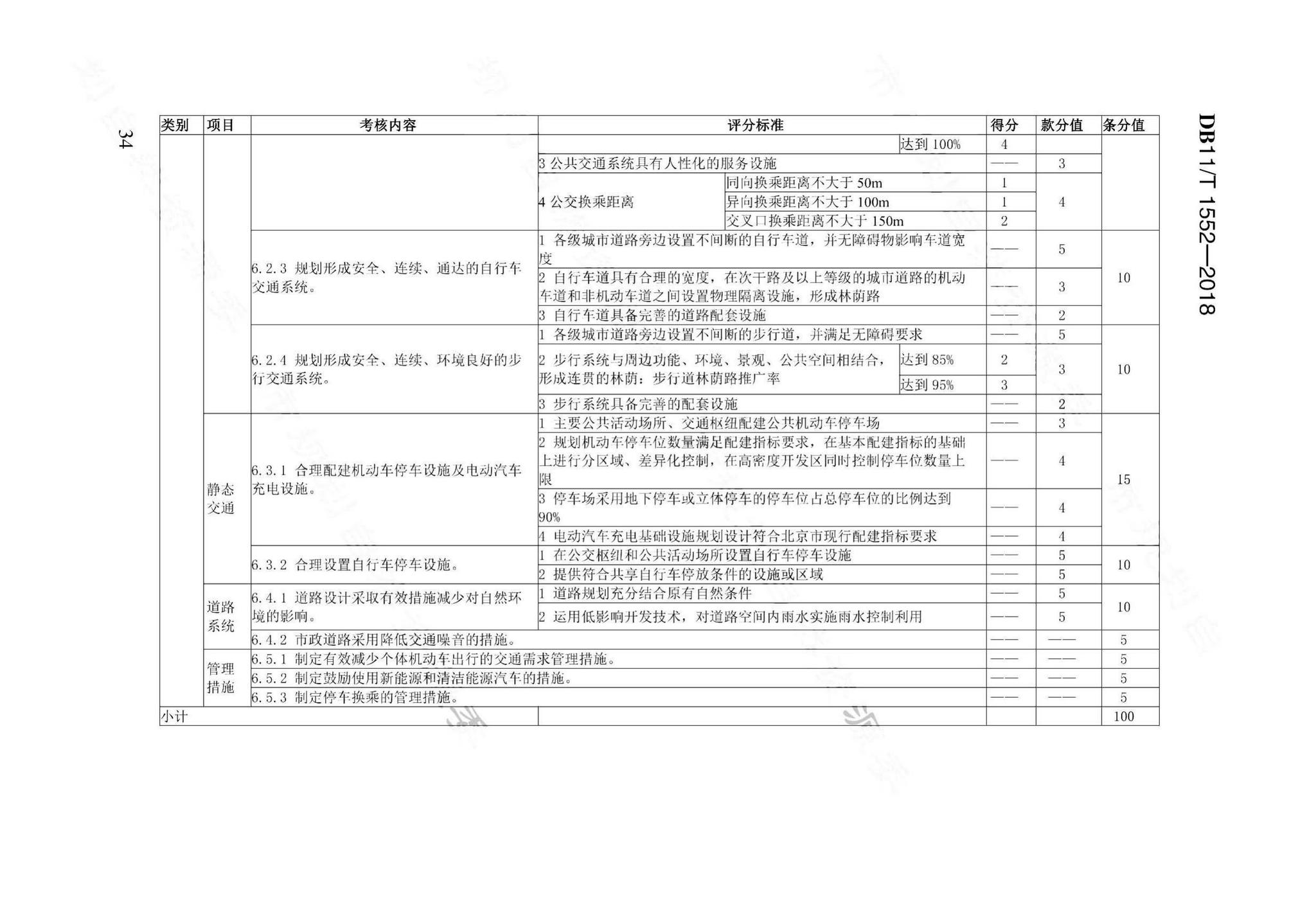 DB11/T1552-2018--绿色生态示范区规划设计评价标准