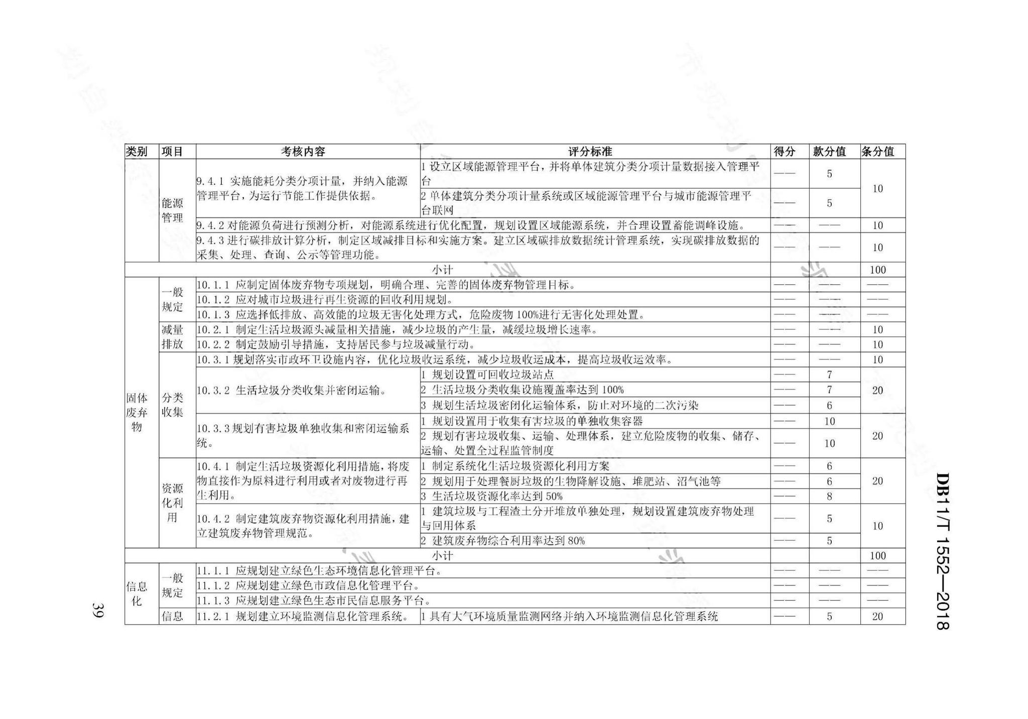 DB11/T1552-2018--绿色生态示范区规划设计评价标准