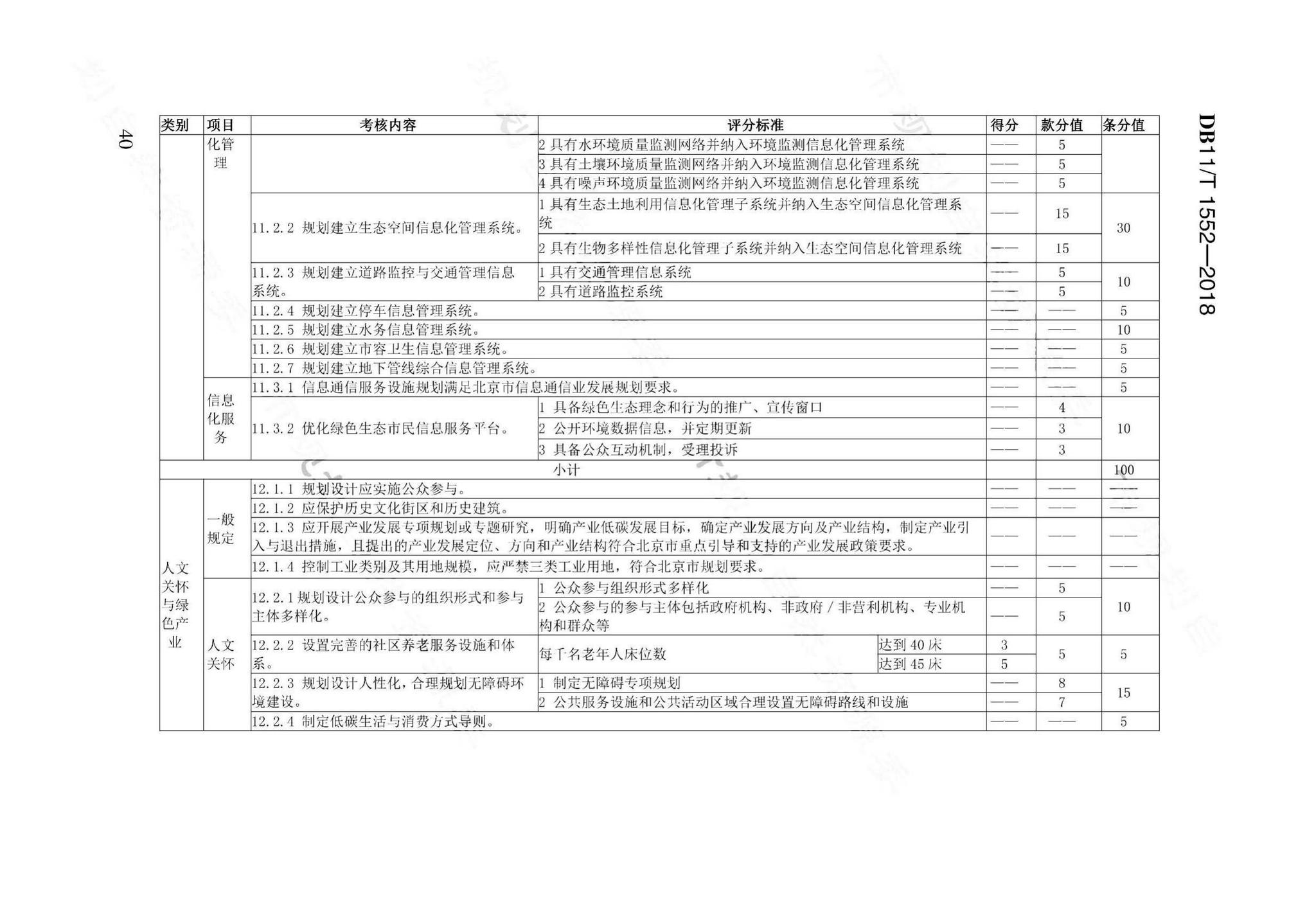 DB11/T1552-2018--绿色生态示范区规划设计评价标准