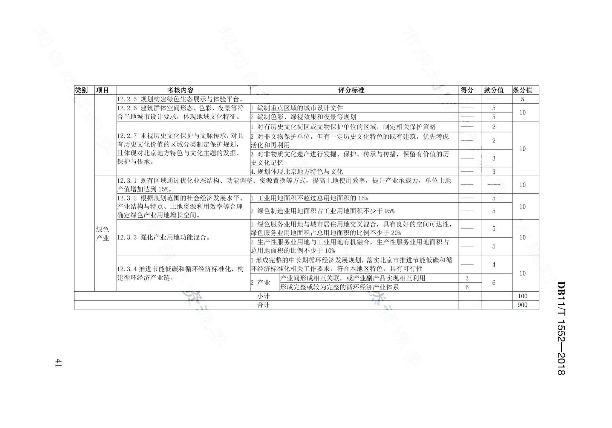 DB11/T1552-2018--绿色生态示范区规划设计评价标准