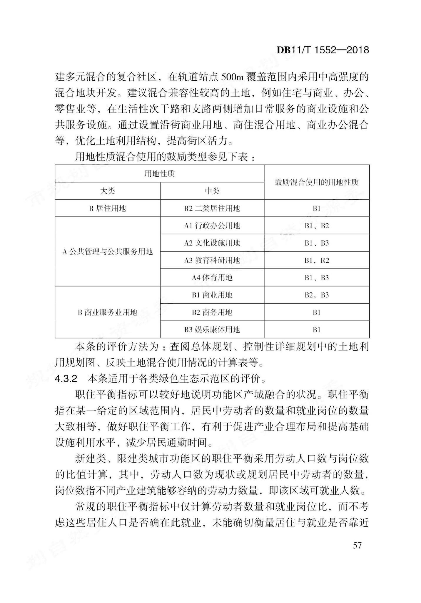 DB11/T1552-2018--绿色生态示范区规划设计评价标准