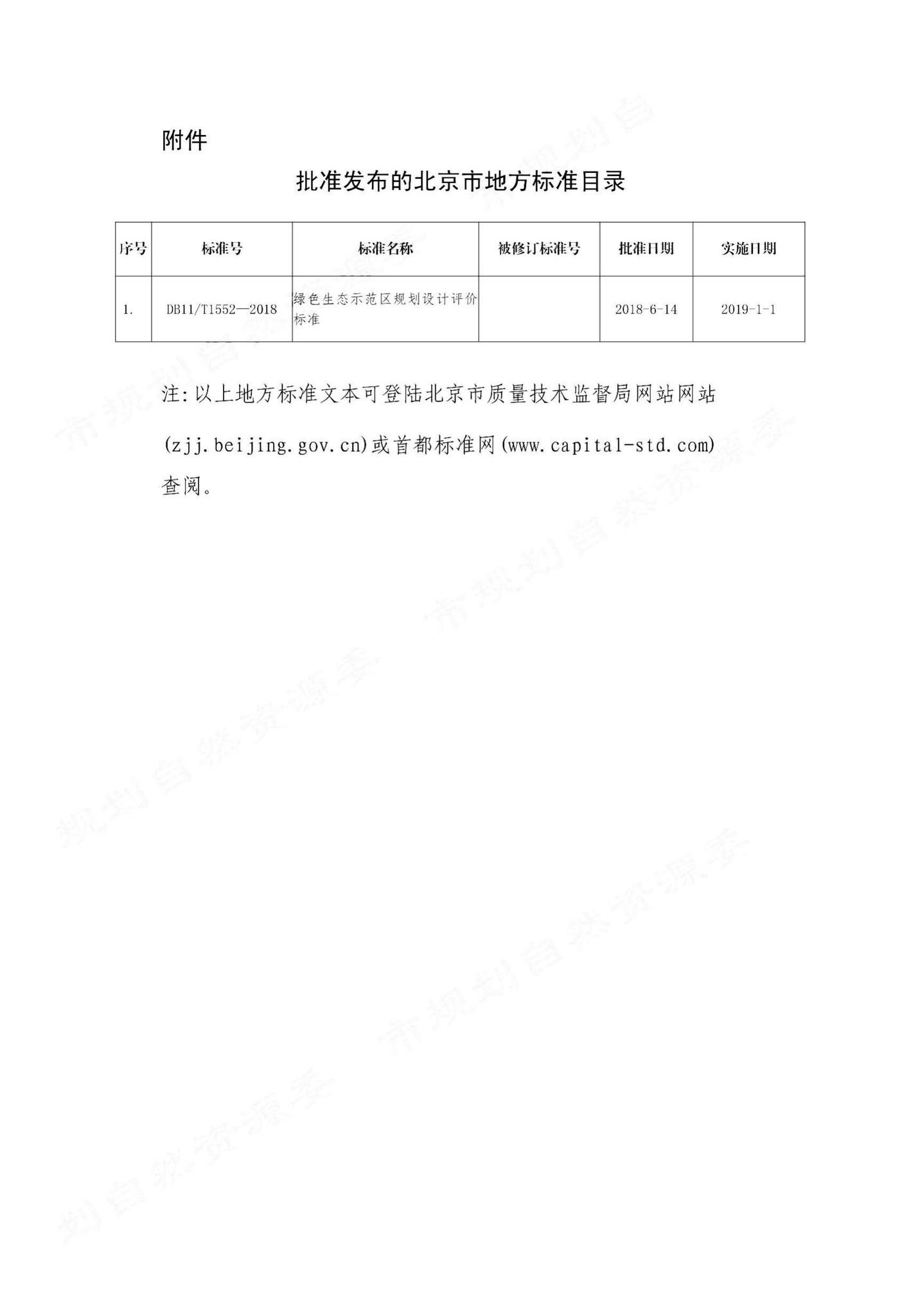 DB11/T1552-2018--绿色生态示范区规划设计评价标准