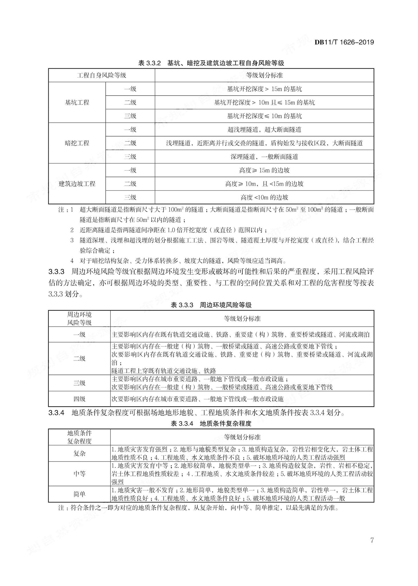 DB11/T1626-2019--建设工程第三方监测技术规程