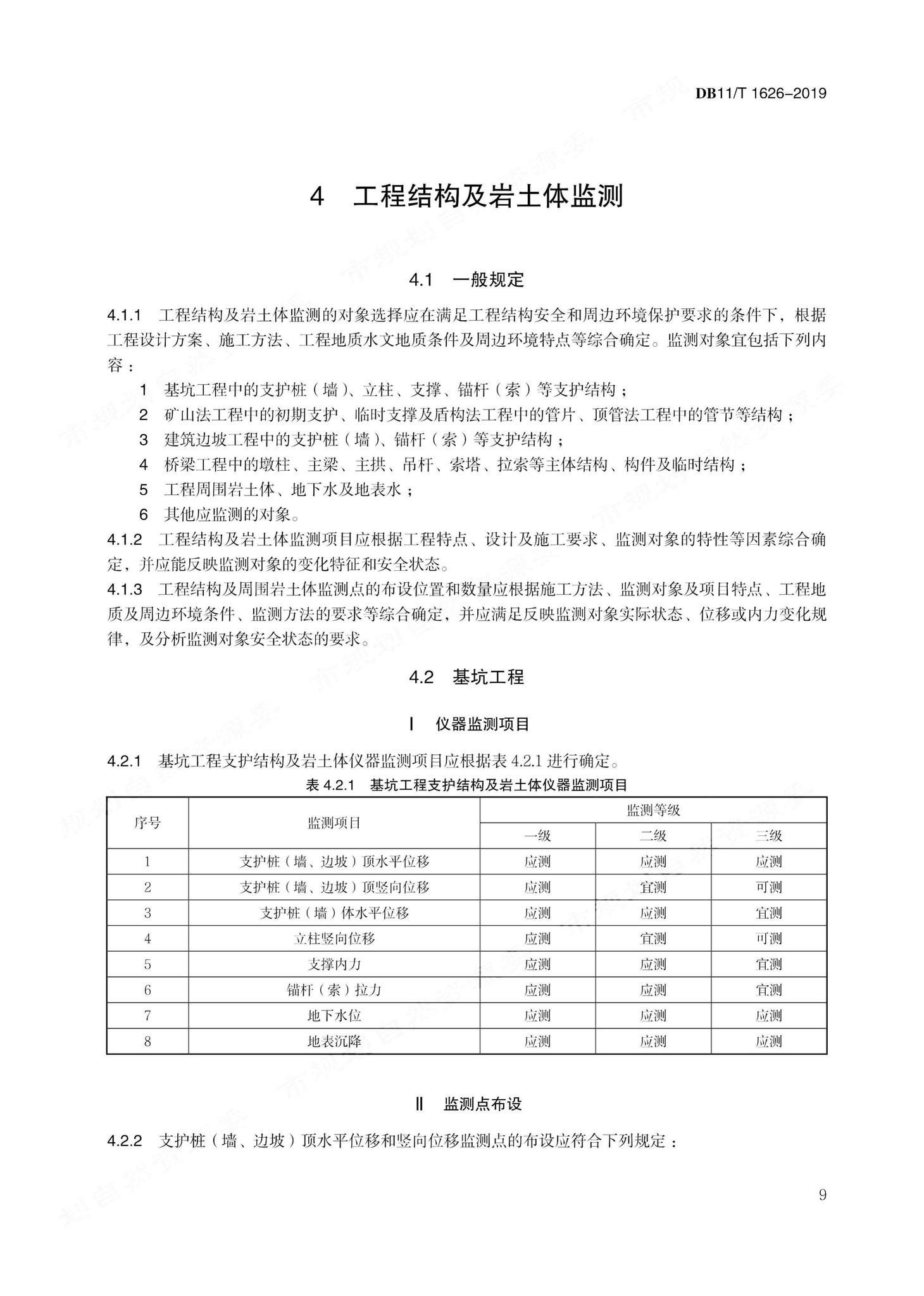 DB11/T1626-2019--建设工程第三方监测技术规程