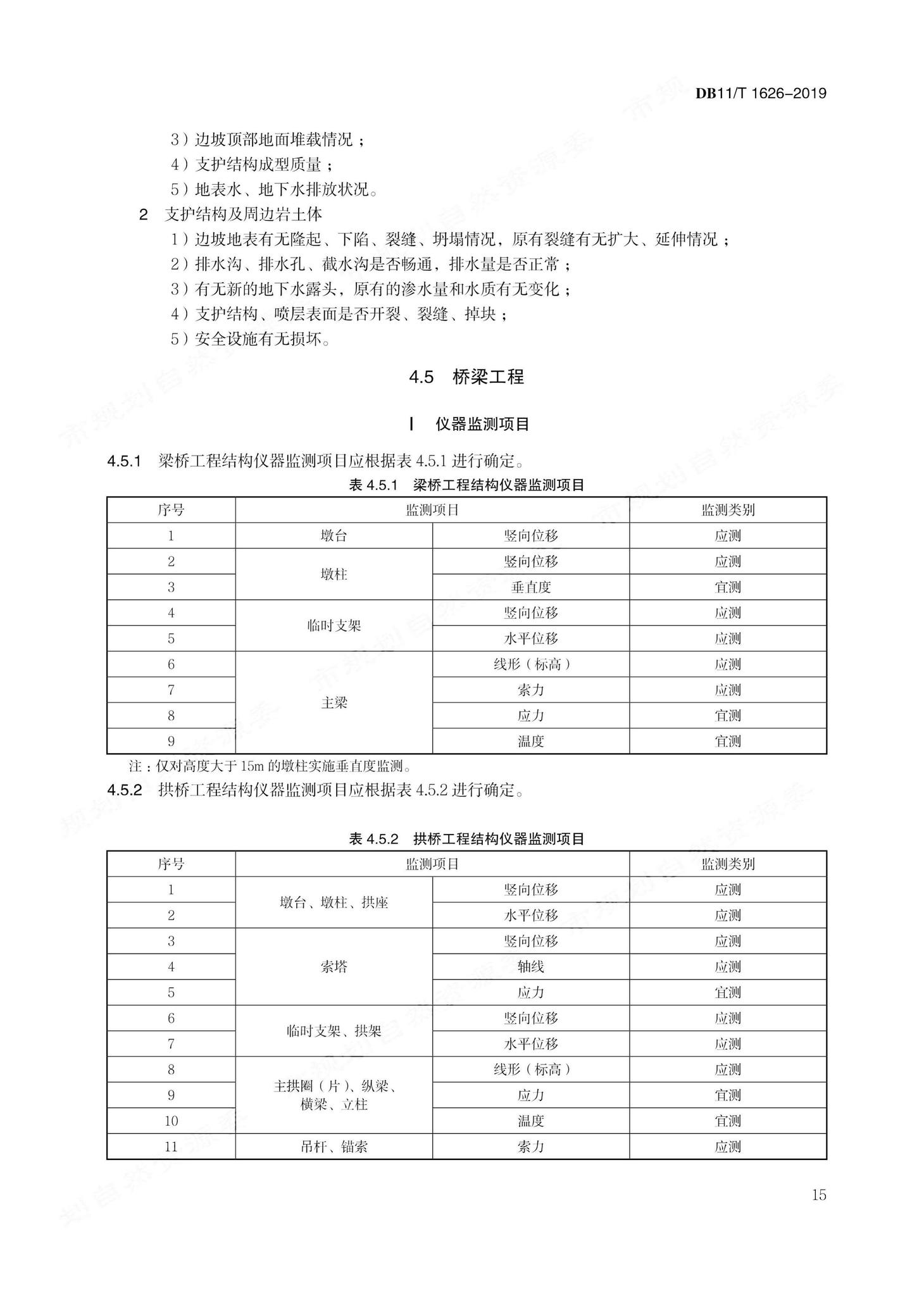 DB11/T1626-2019--建设工程第三方监测技术规程