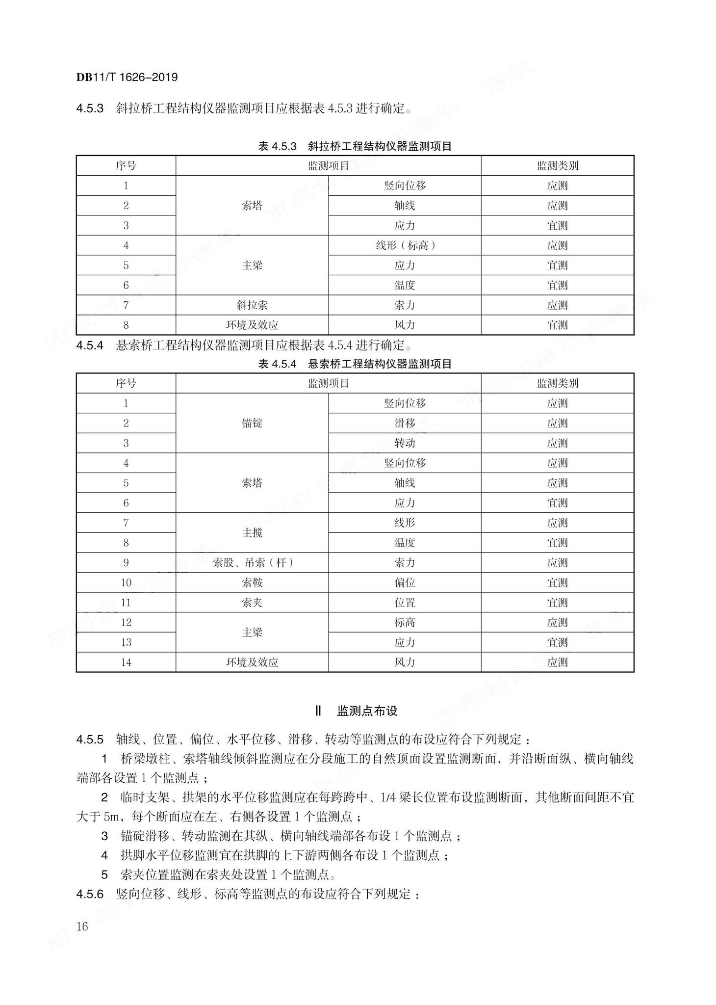 DB11/T1626-2019--建设工程第三方监测技术规程