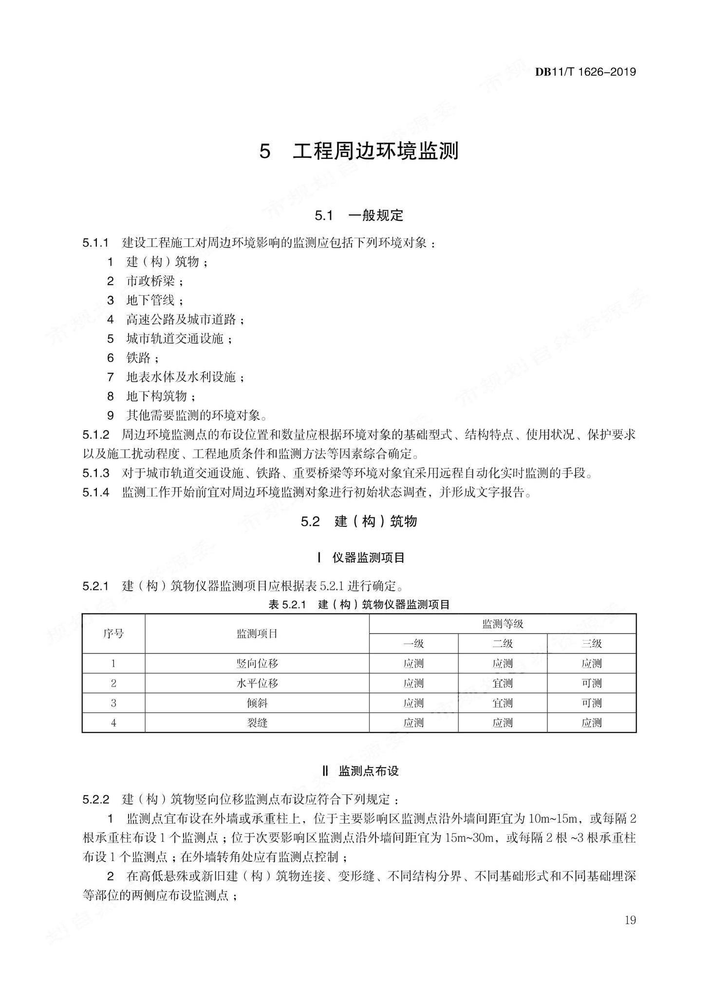 DB11/T1626-2019--建设工程第三方监测技术规程