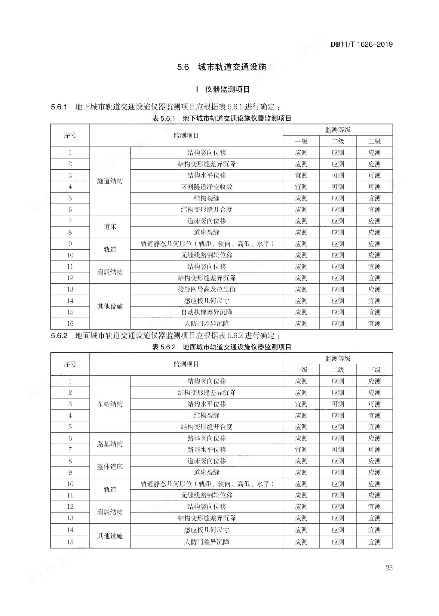 DB11/T1626-2019--建设工程第三方监测技术规程