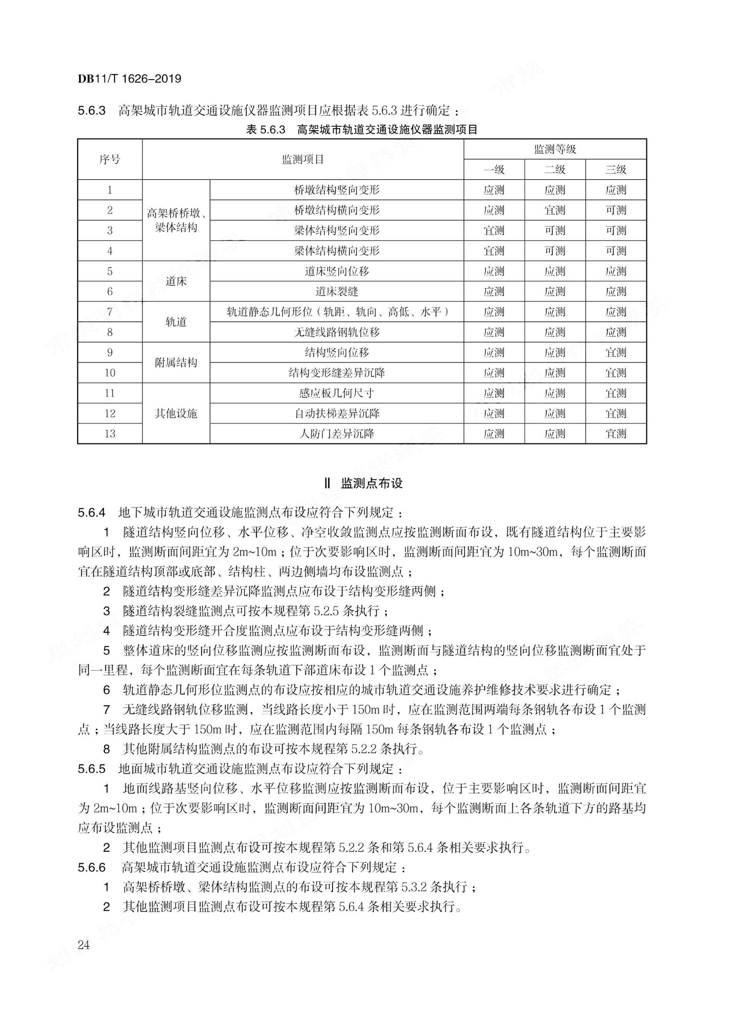 DB11/T1626-2019--建设工程第三方监测技术规程