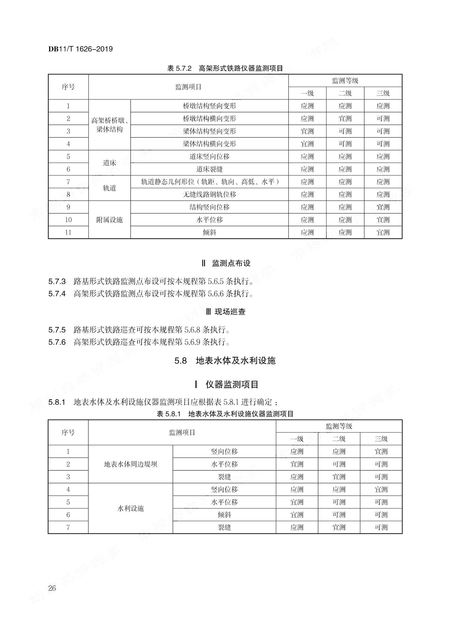 DB11/T1626-2019--建设工程第三方监测技术规程