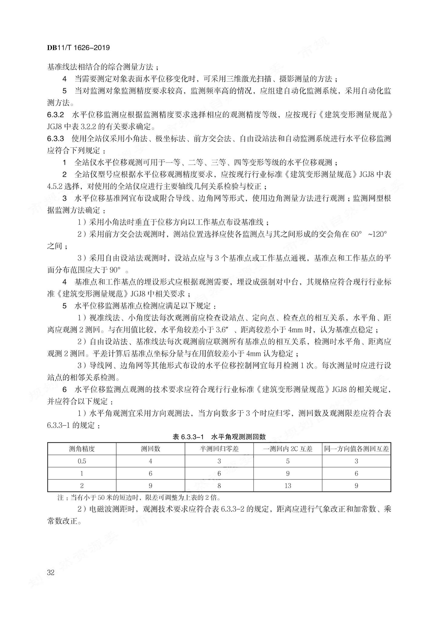 DB11/T1626-2019--建设工程第三方监测技术规程