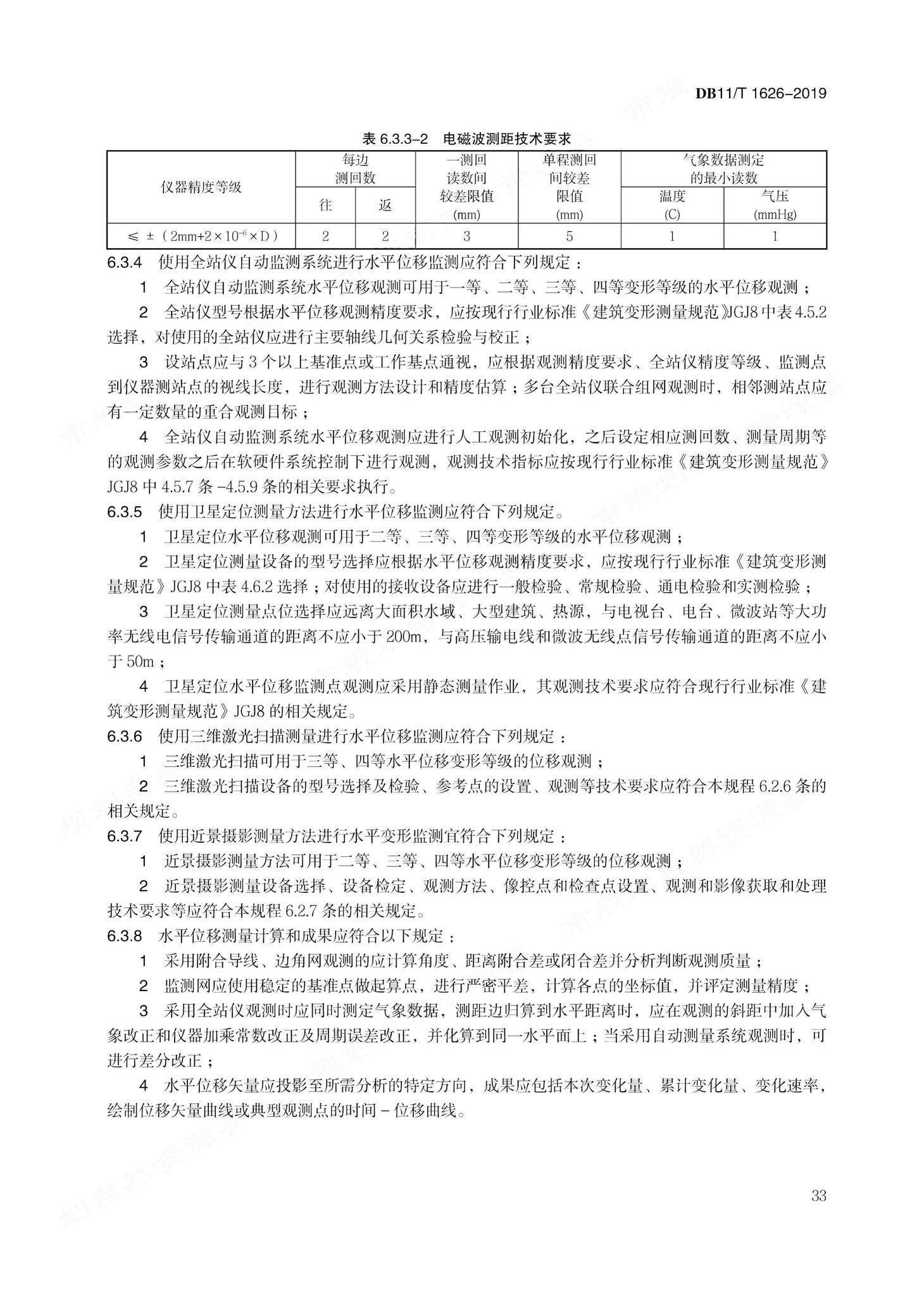 DB11/T1626-2019--建设工程第三方监测技术规程