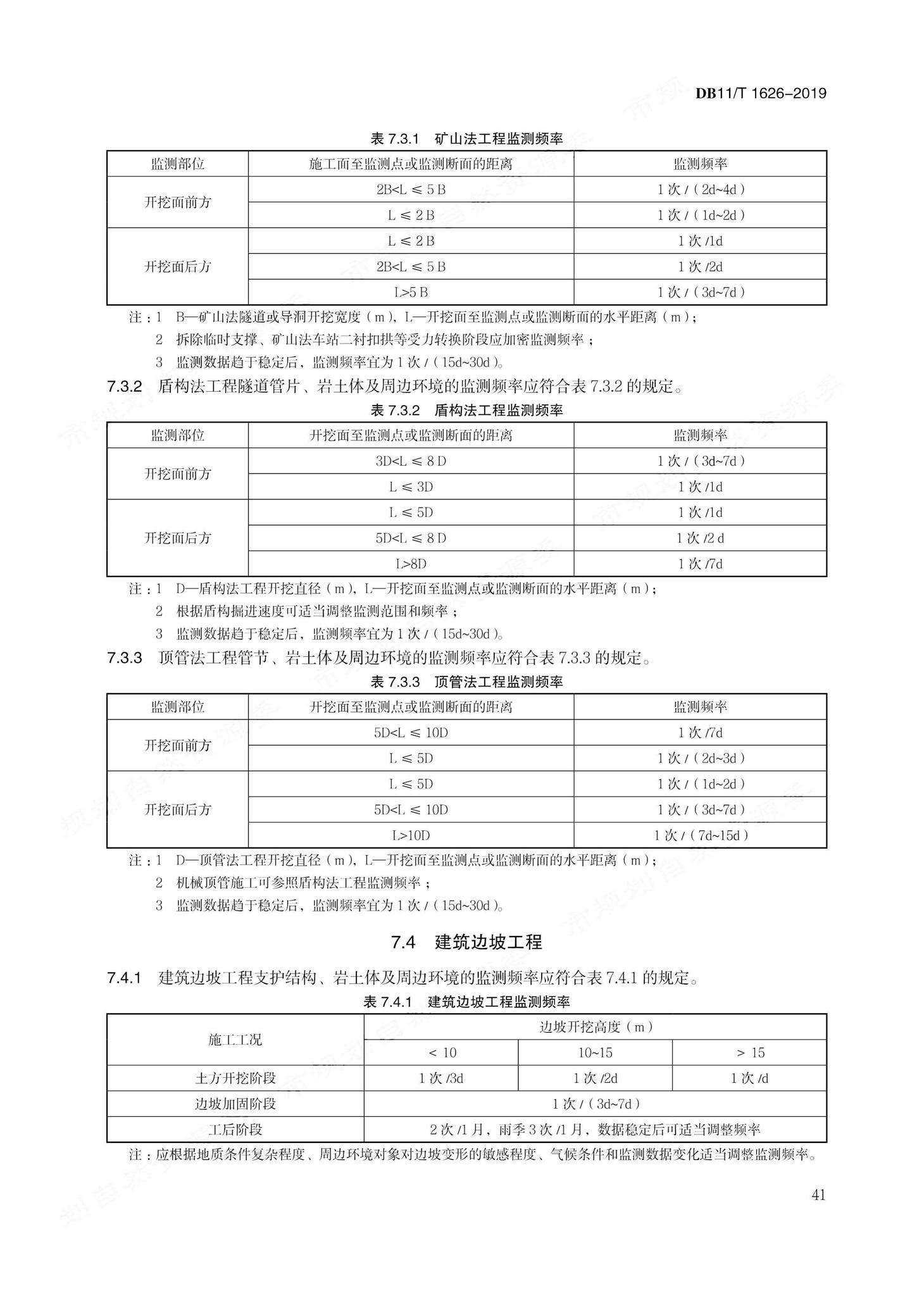 DB11/T1626-2019--建设工程第三方监测技术规程