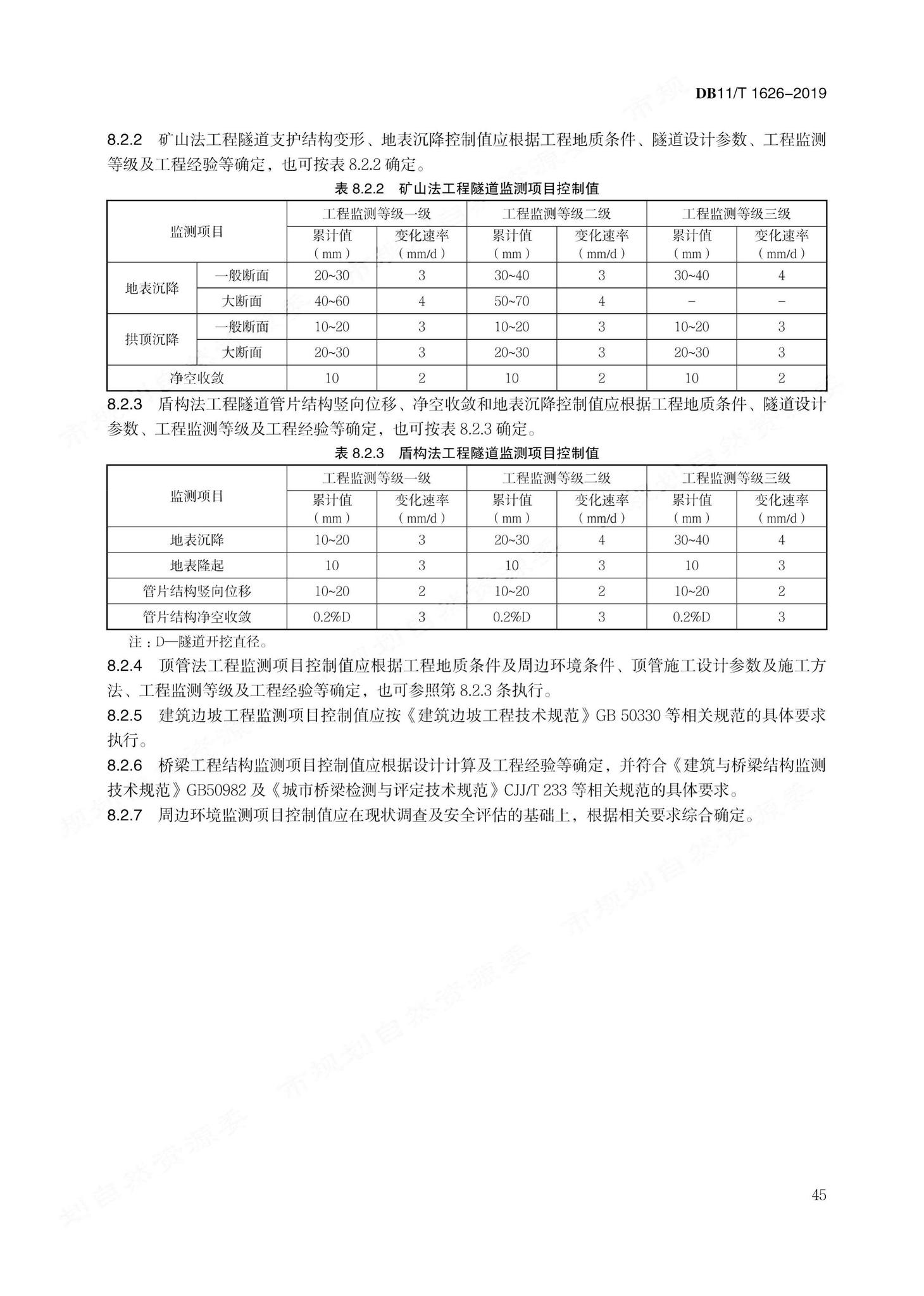 DB11/T1626-2019--建设工程第三方监测技术规程