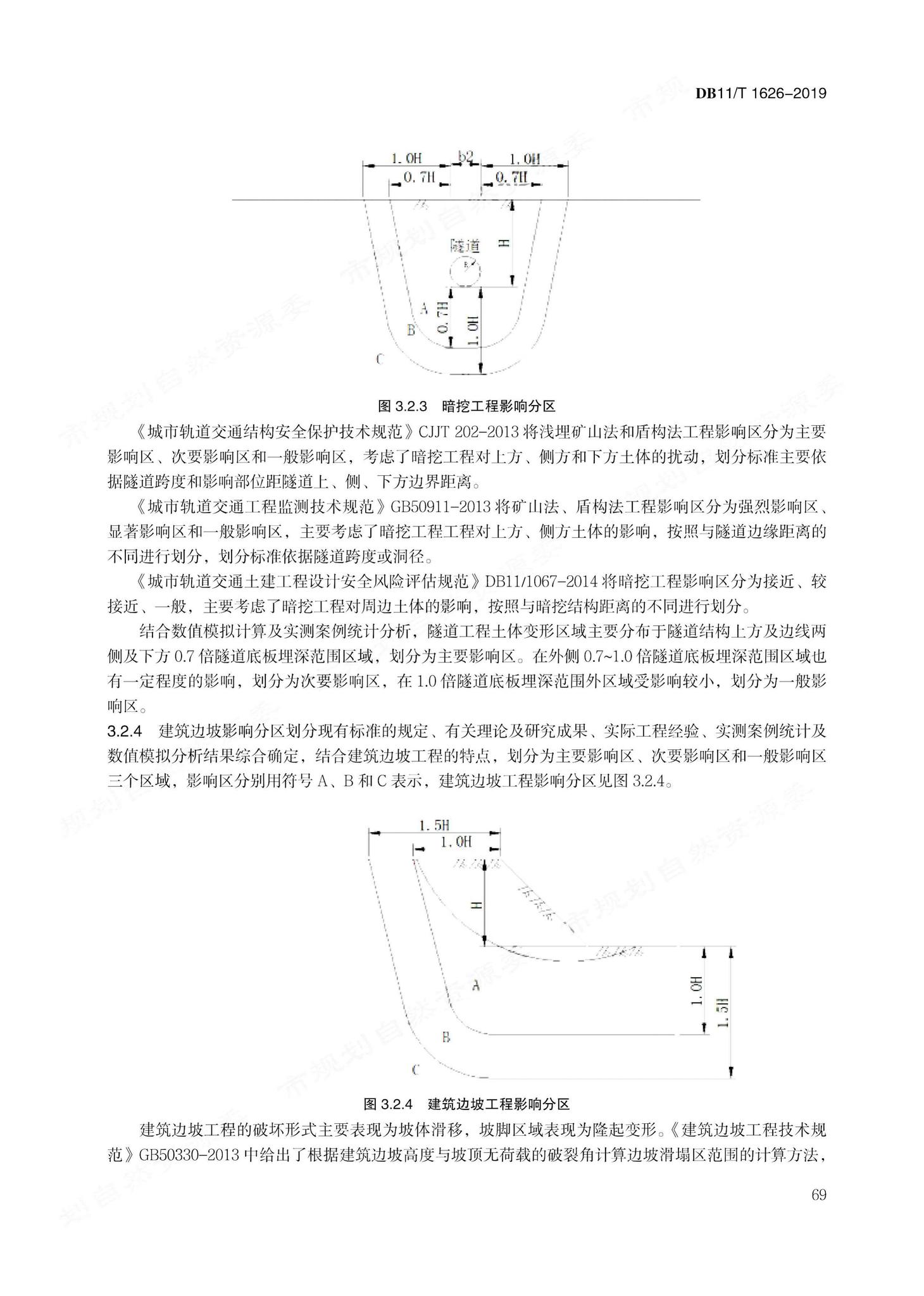 DB11/T1626-2019--建设工程第三方监测技术规程