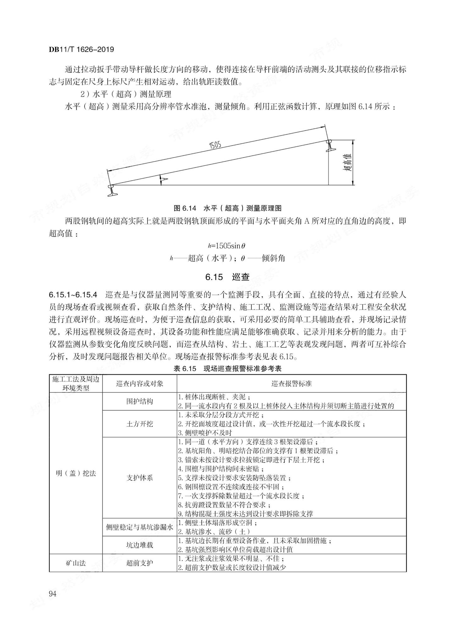 DB11/T1626-2019--建设工程第三方监测技术规程