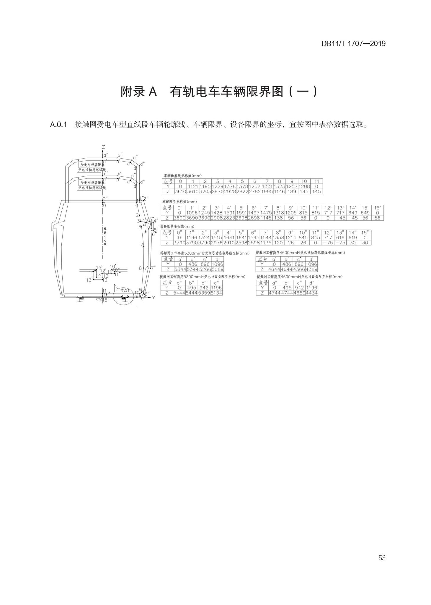 DB11/T1707-2019--有轨电车工程设计规范