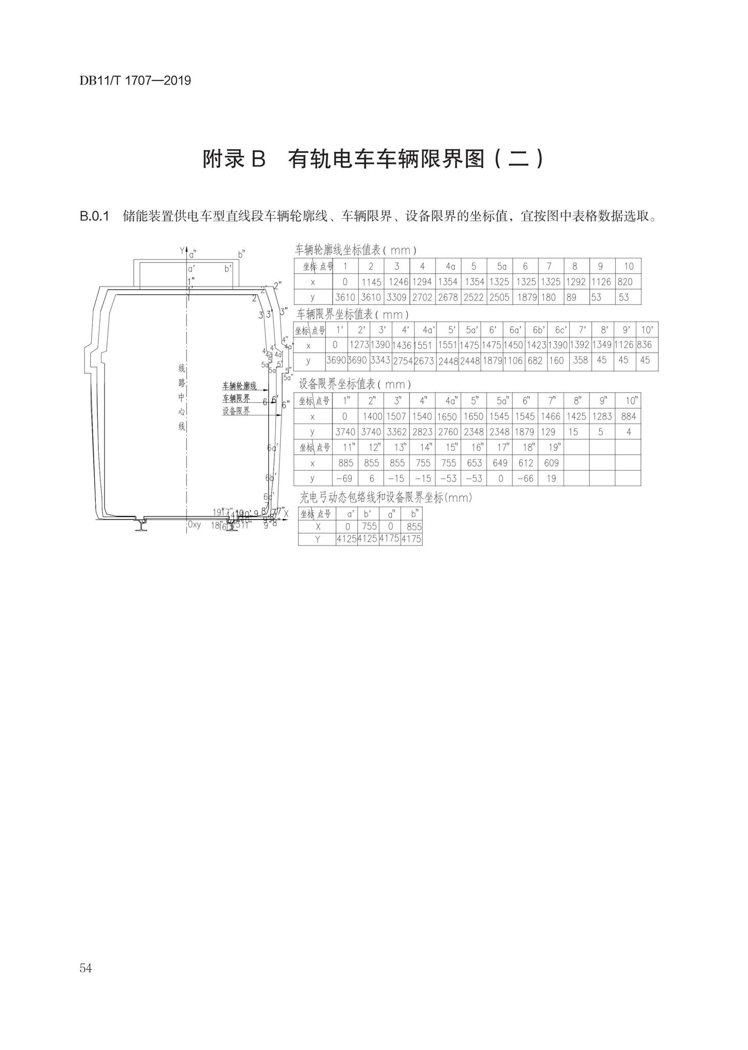 DB11/T1707-2019--有轨电车工程设计规范