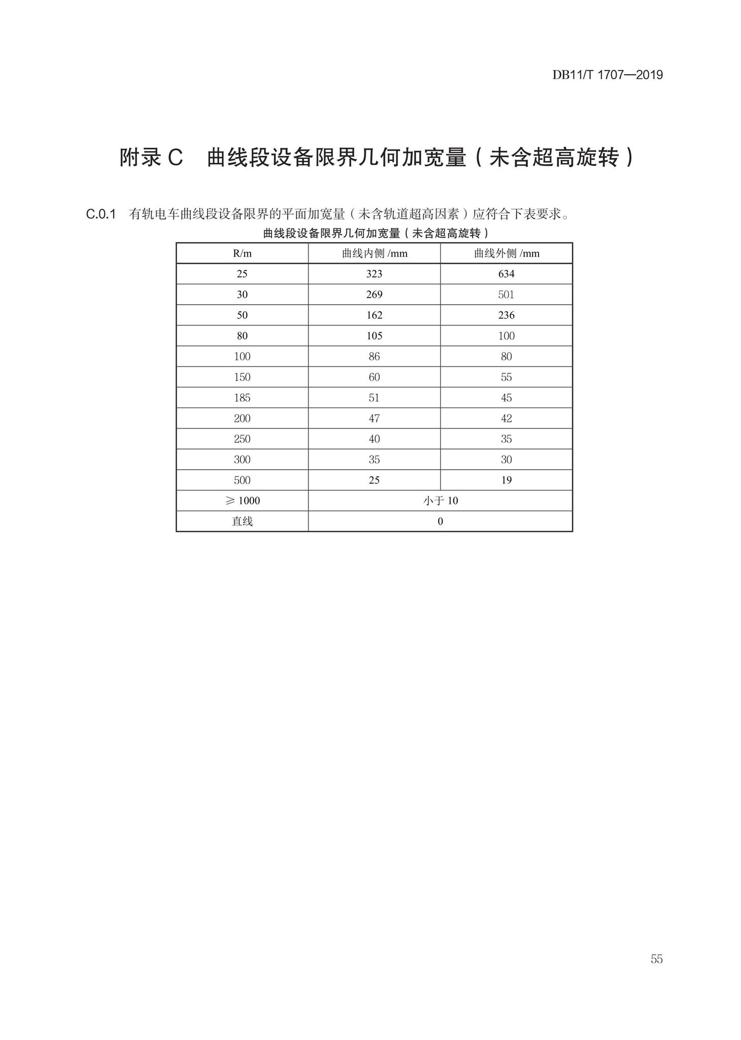 DB11/T1707-2019--有轨电车工程设计规范