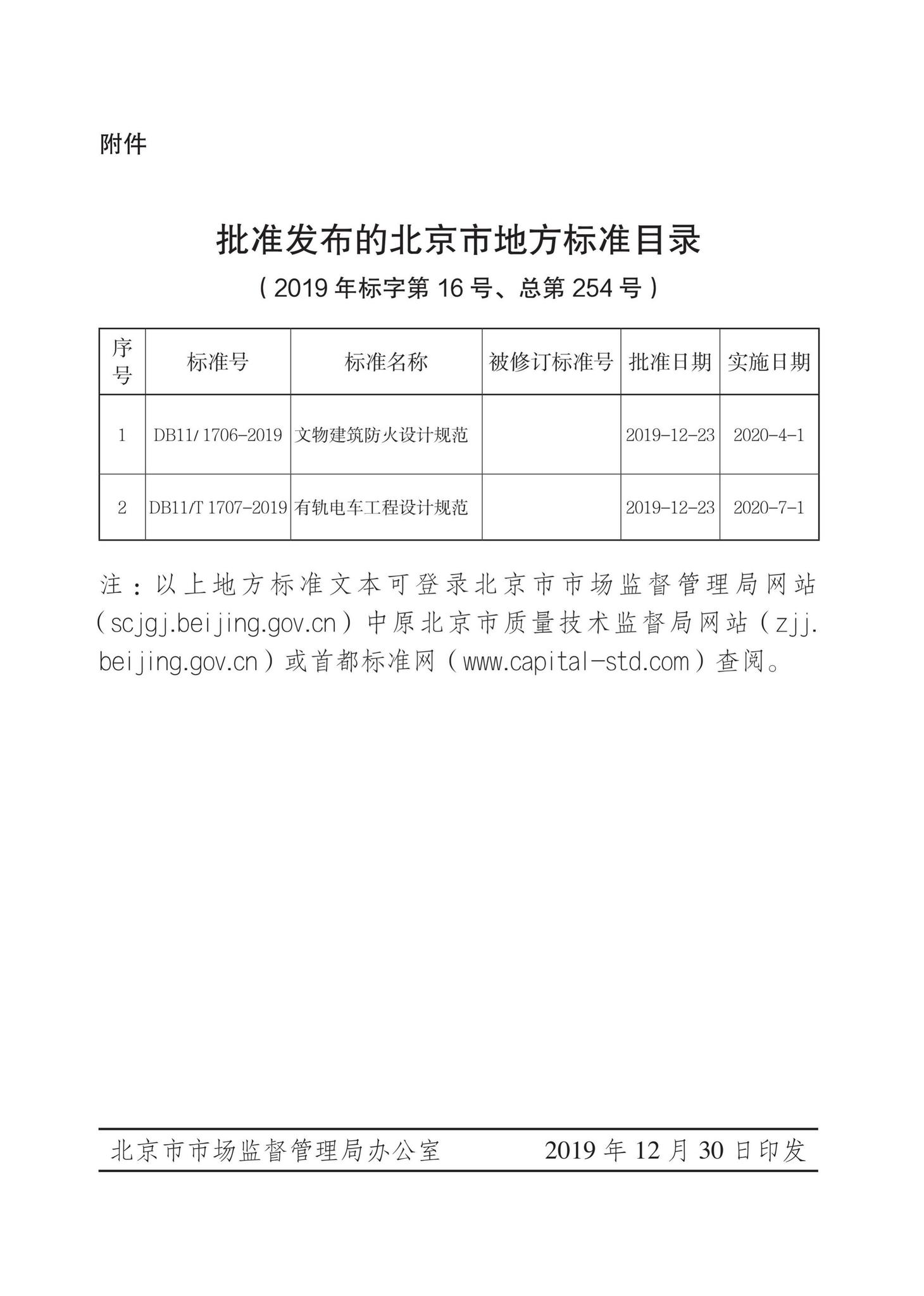 DB11/T1707-2019--有轨电车工程设计规范