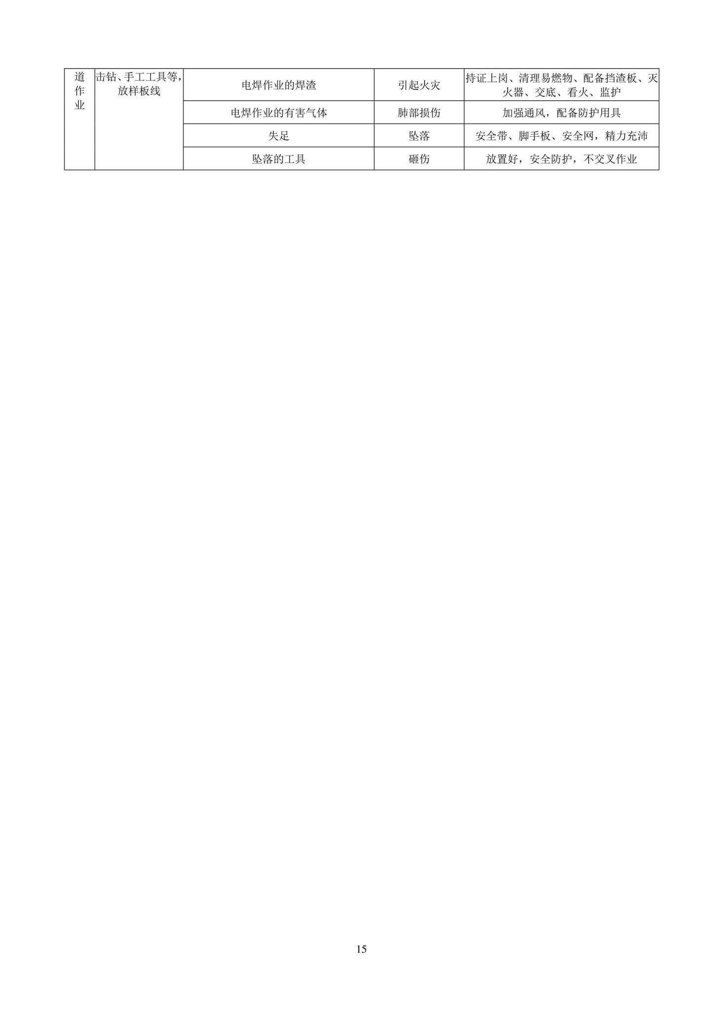 DB11/T1832.20-2022--建筑工程施工工艺规程第20部分：电梯系统工程