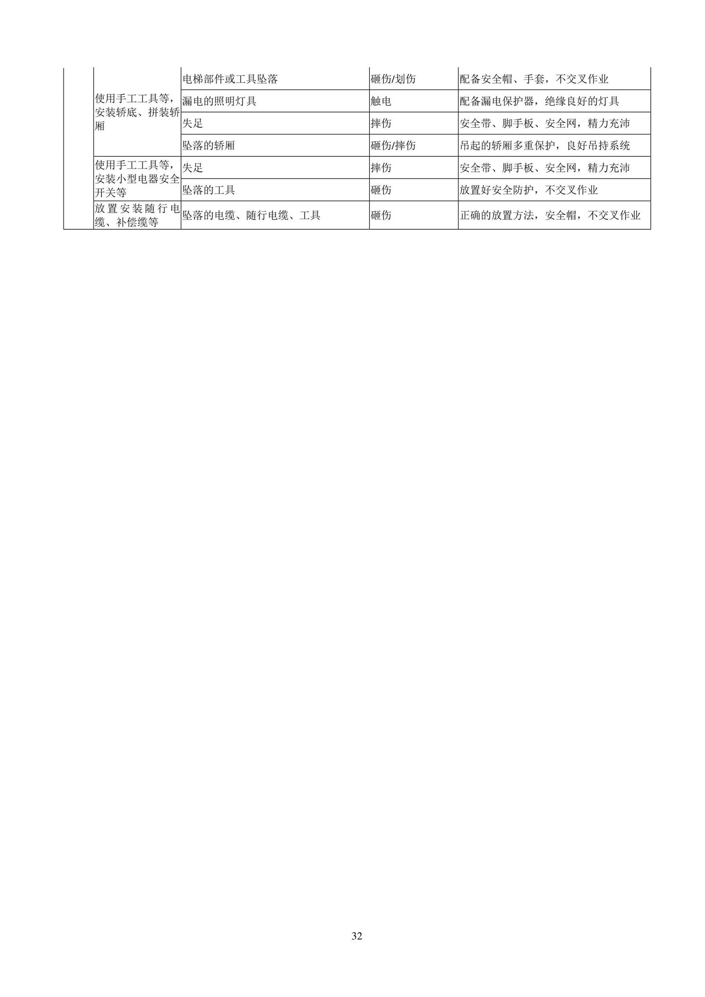 DB11/T1832.20-2022--建筑工程施工工艺规程第20部分：电梯系统工程