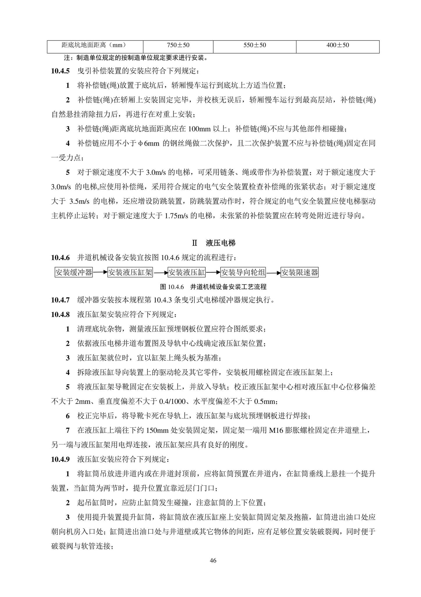 DB11/T1832.20-2022--建筑工程施工工艺规程第20部分：电梯系统工程