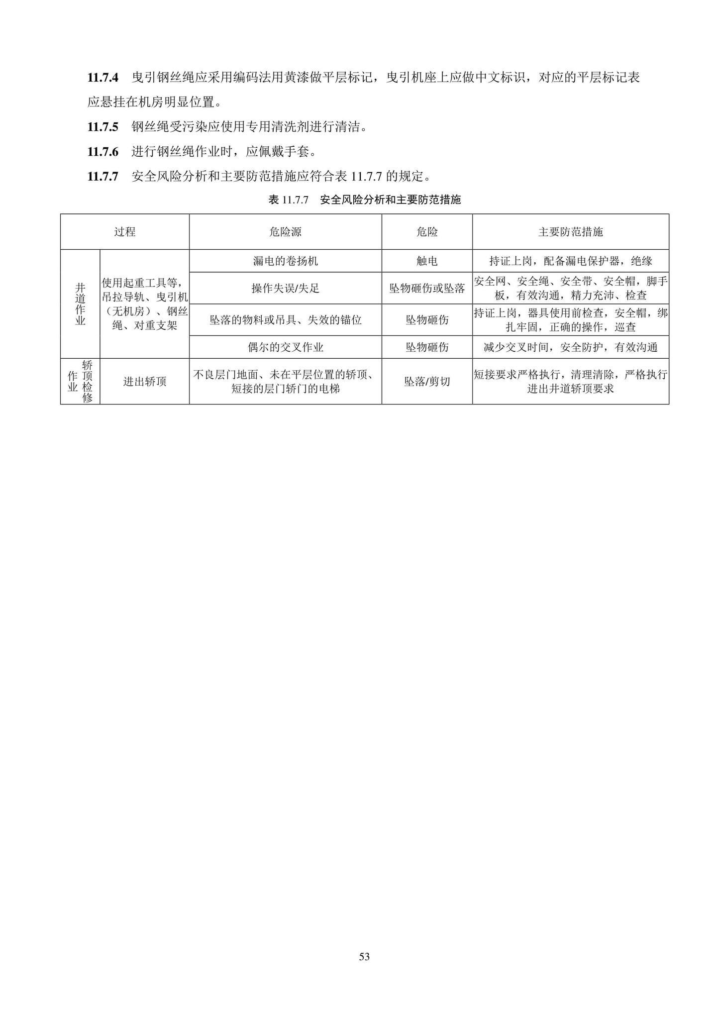 DB11/T1832.20-2022--建筑工程施工工艺规程第20部分：电梯系统工程