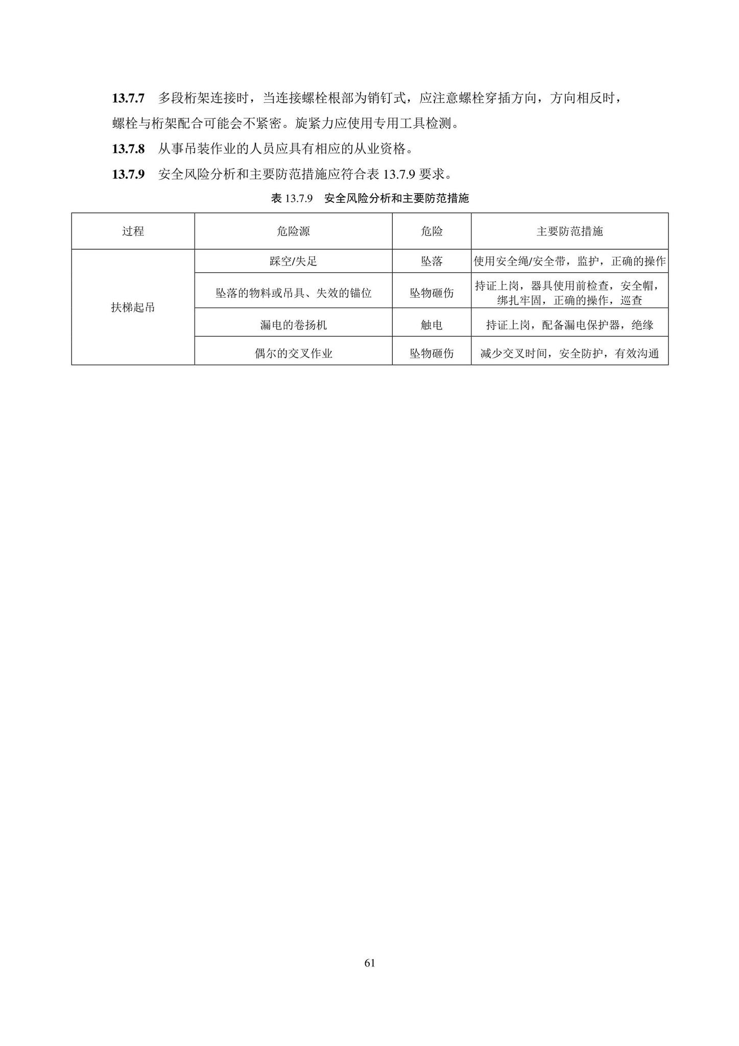 DB11/T1832.20-2022--建筑工程施工工艺规程第20部分：电梯系统工程