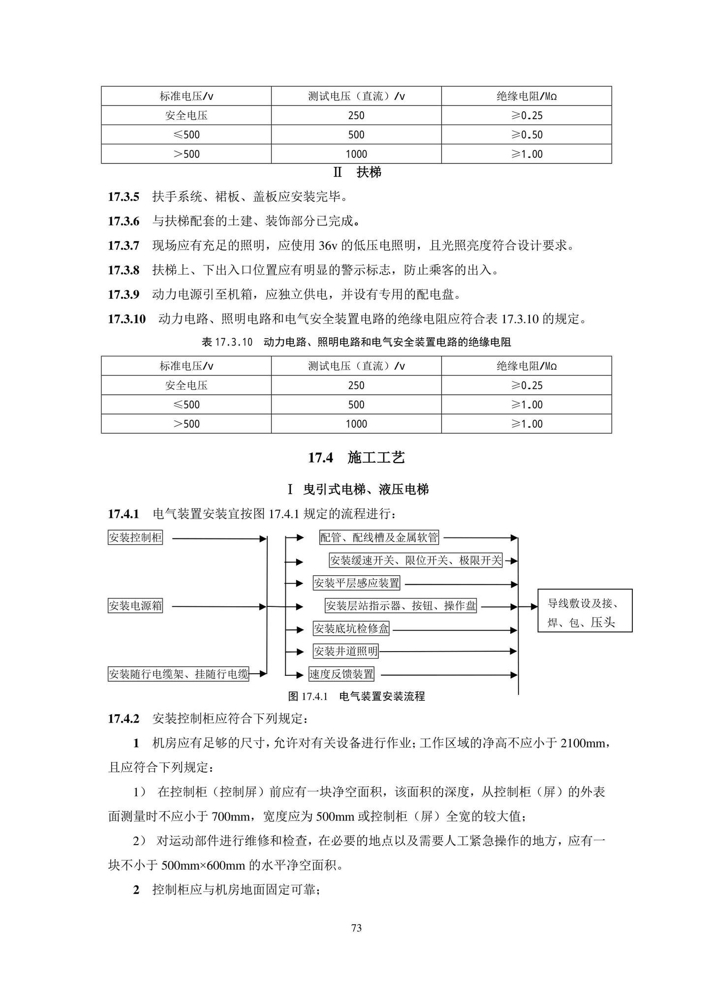 DB11/T1832.20-2022--建筑工程施工工艺规程第20部分：电梯系统工程