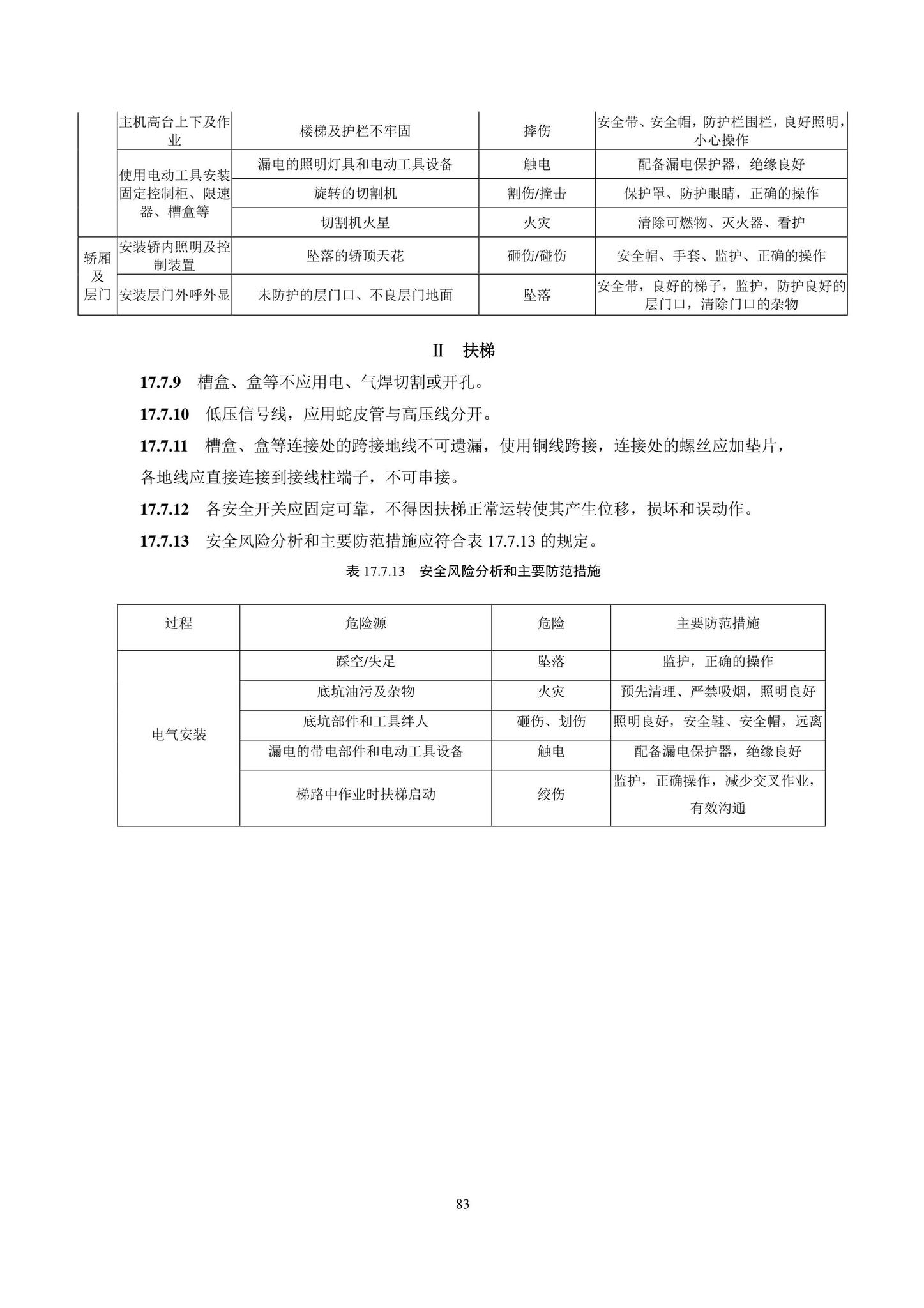 DB11/T1832.20-2022--建筑工程施工工艺规程第20部分：电梯系统工程