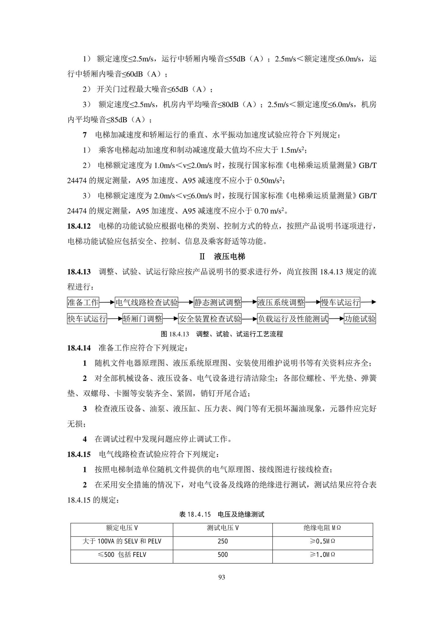 DB11/T1832.20-2022--建筑工程施工工艺规程第20部分：电梯系统工程