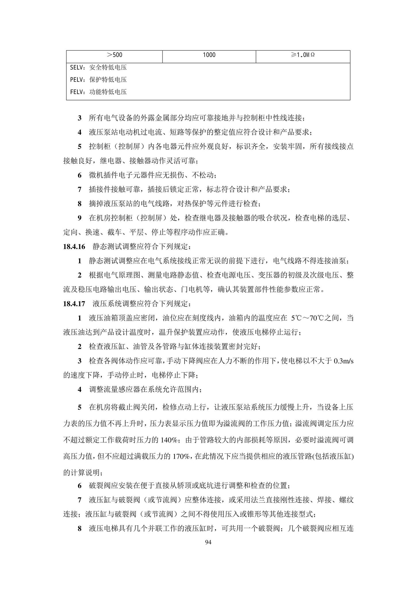 DB11/T1832.20-2022--建筑工程施工工艺规程第20部分：电梯系统工程