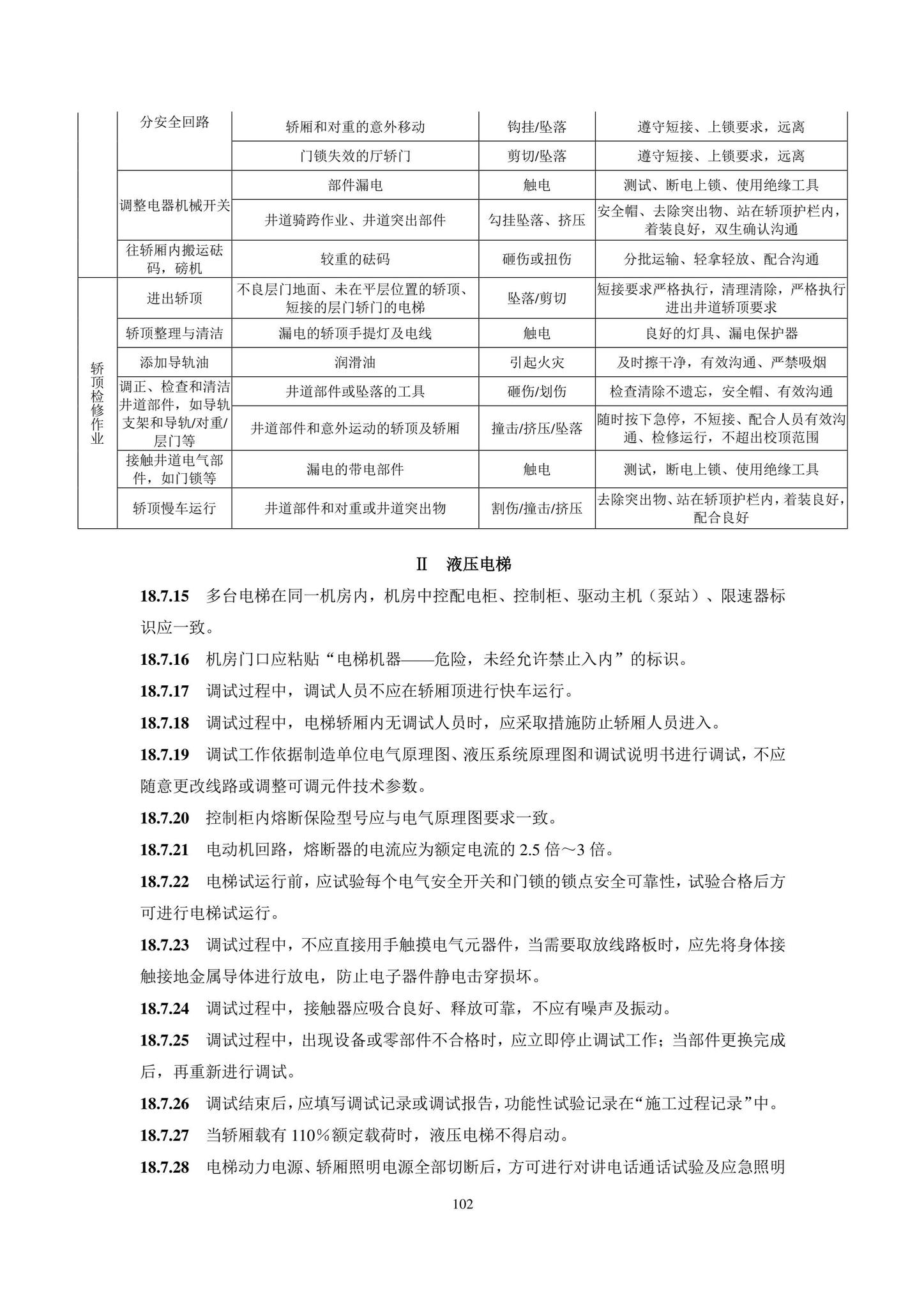 DB11/T1832.20-2022--建筑工程施工工艺规程第20部分：电梯系统工程