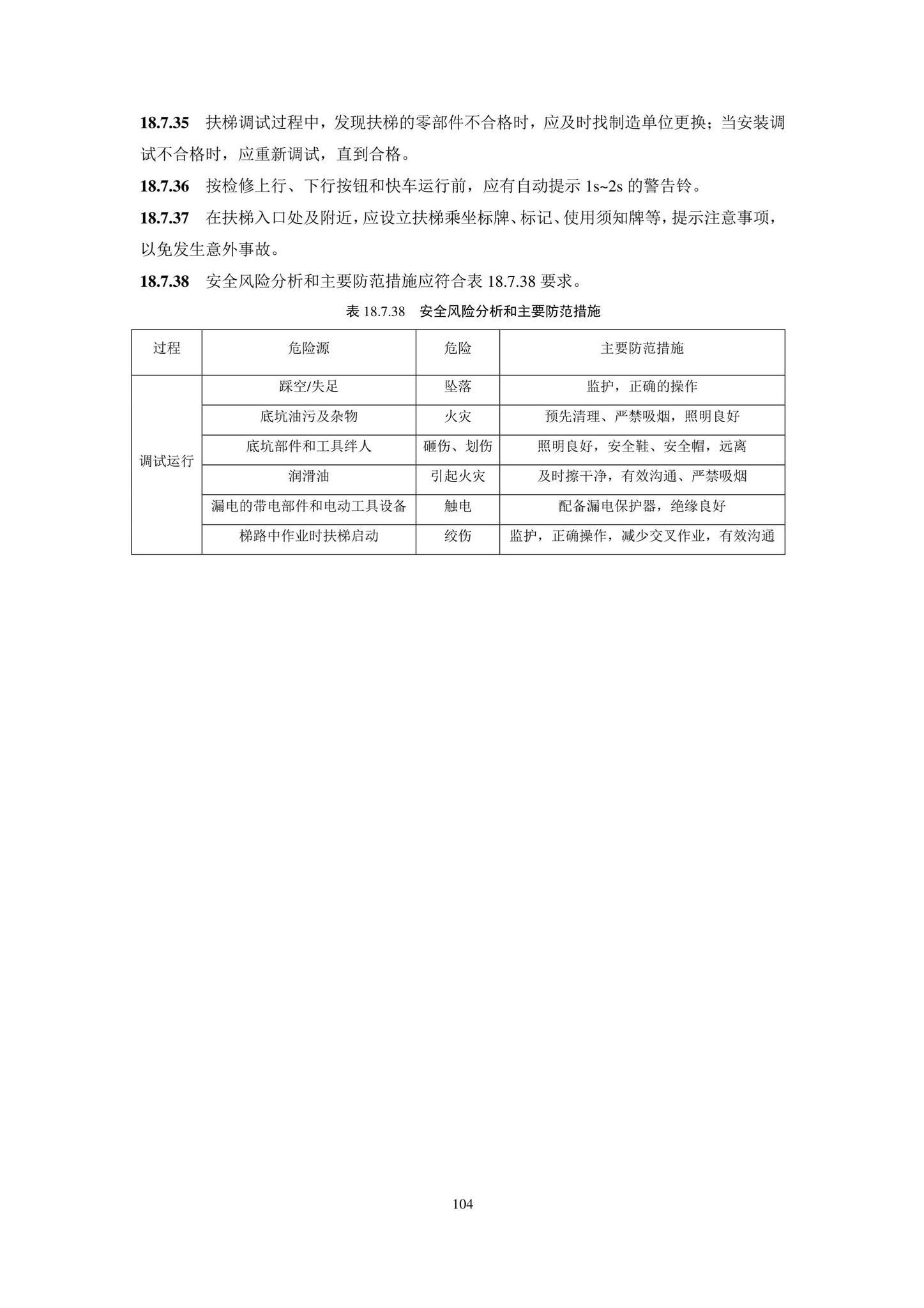 DB11/T1832.20-2022--建筑工程施工工艺规程第20部分：电梯系统工程